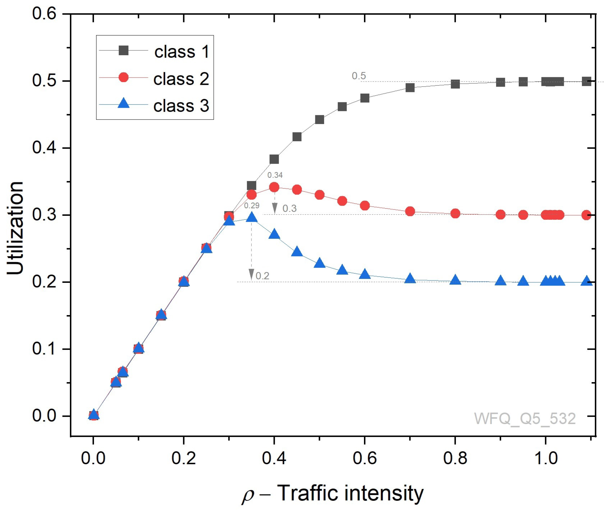 Energies 16 07690 g017