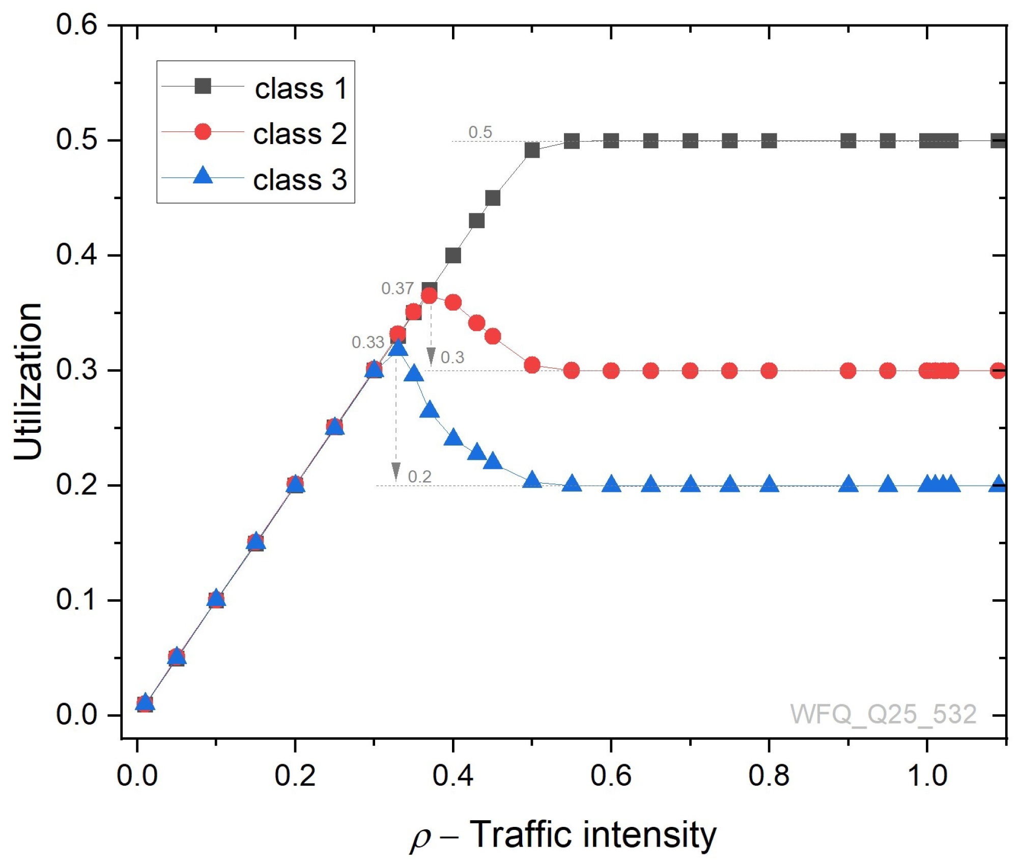 Energies 16 07690 g018