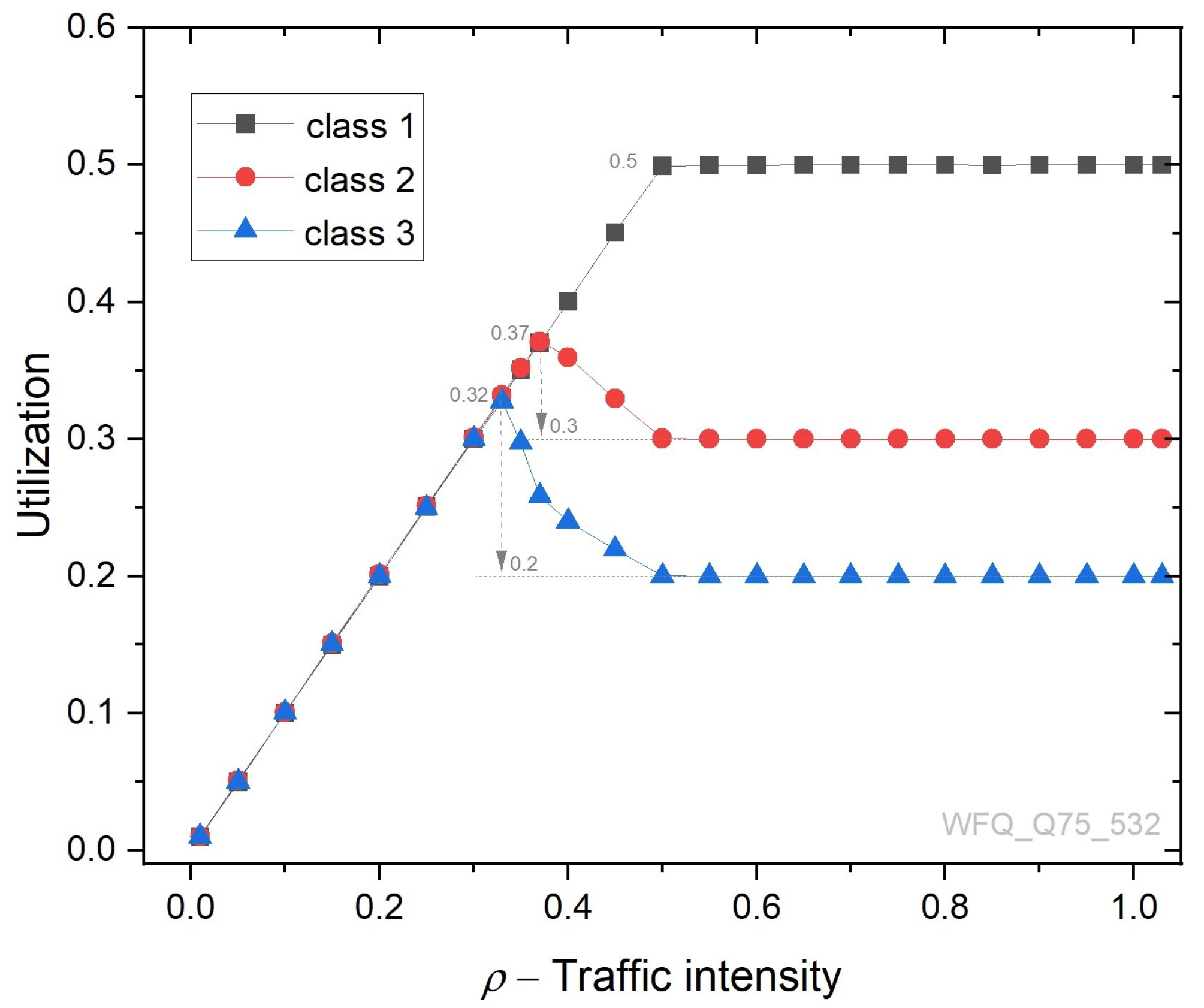 Energies 16 07690 g019