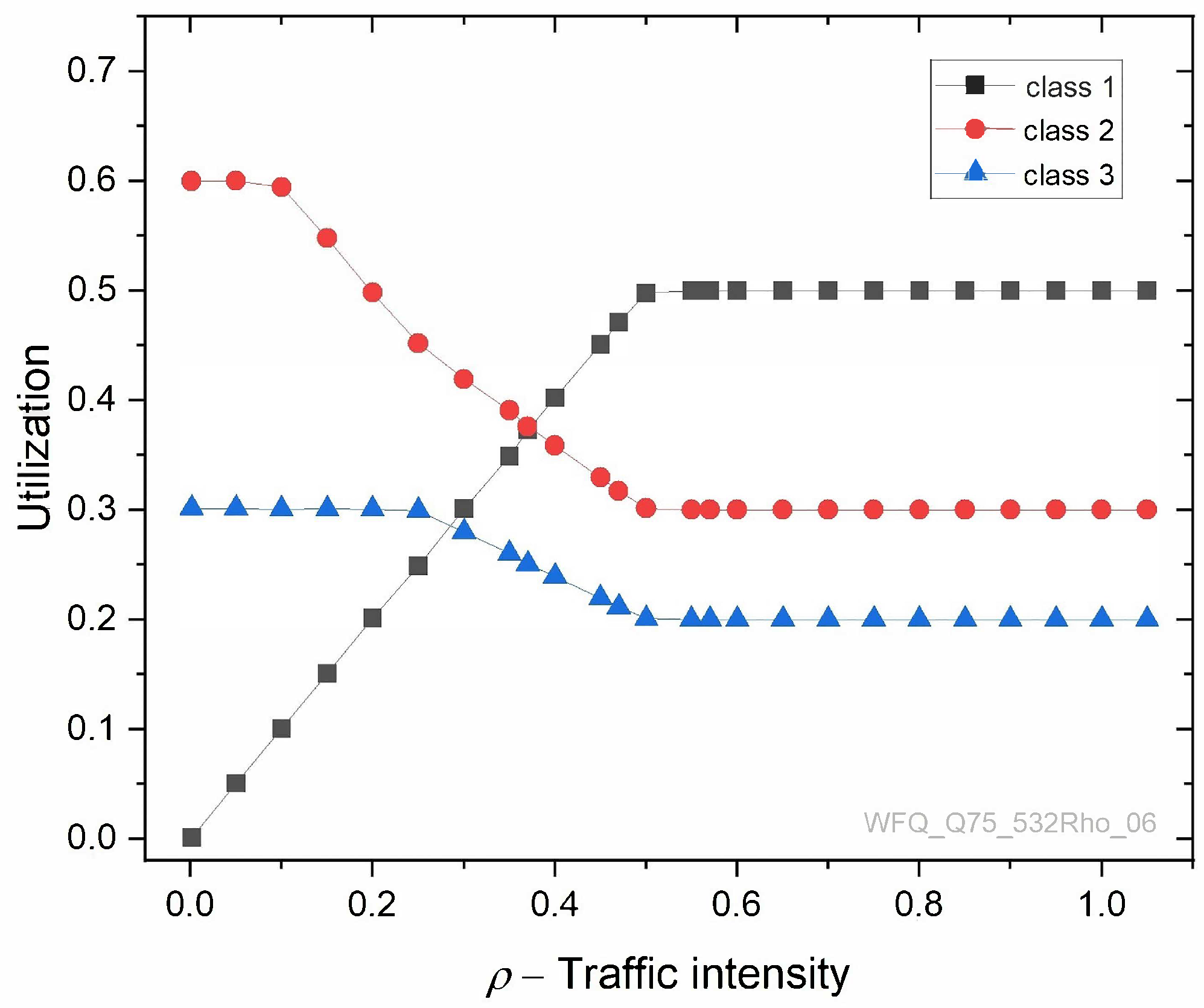 Energies 16 07690 g020