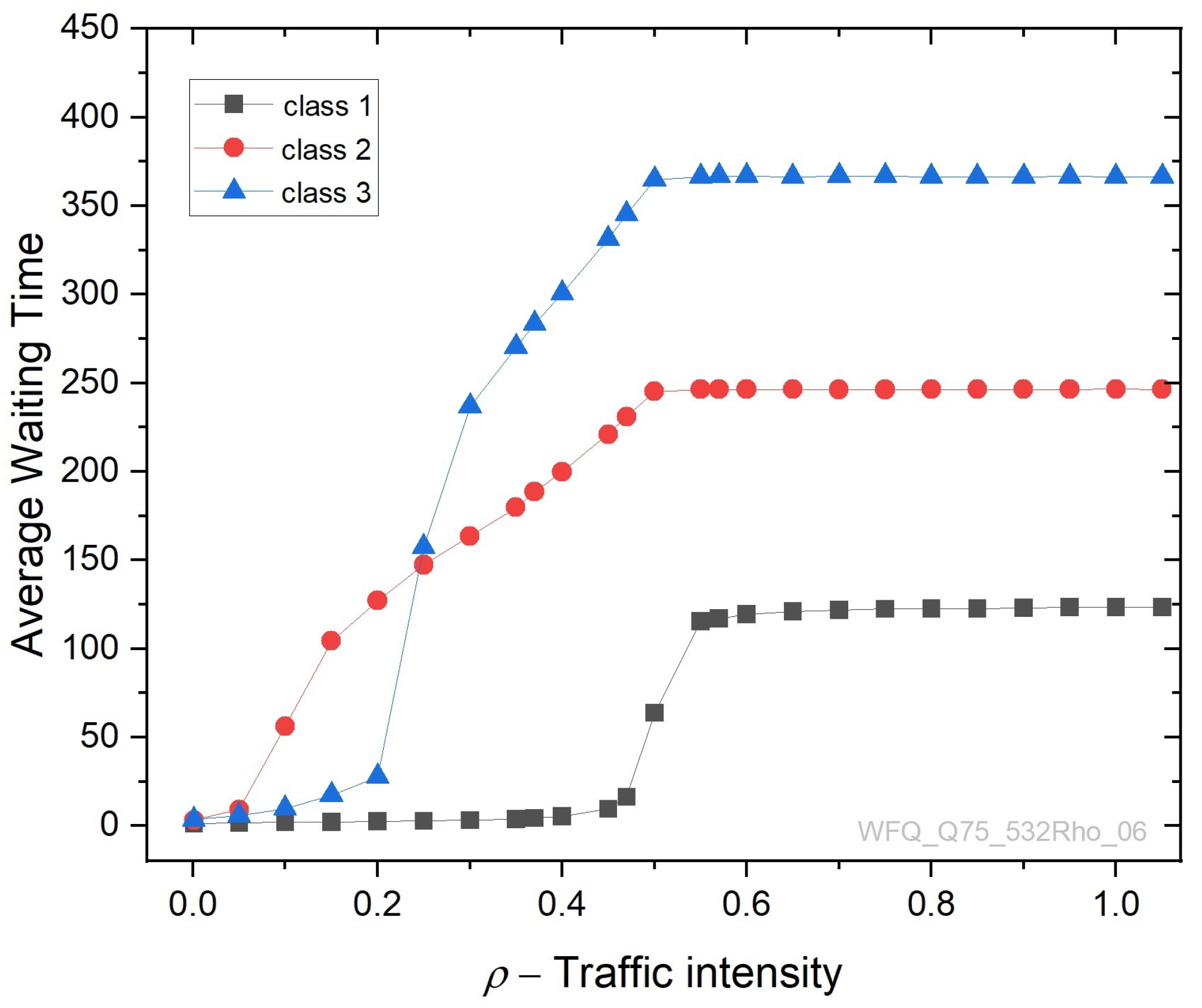 Energies 16 07690 g021