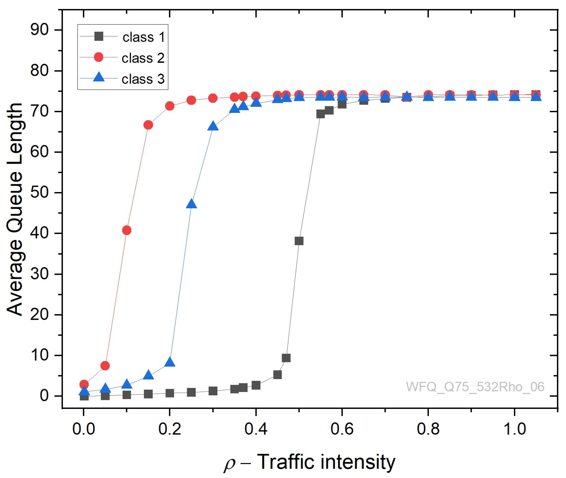 Energies 16 07690 g022