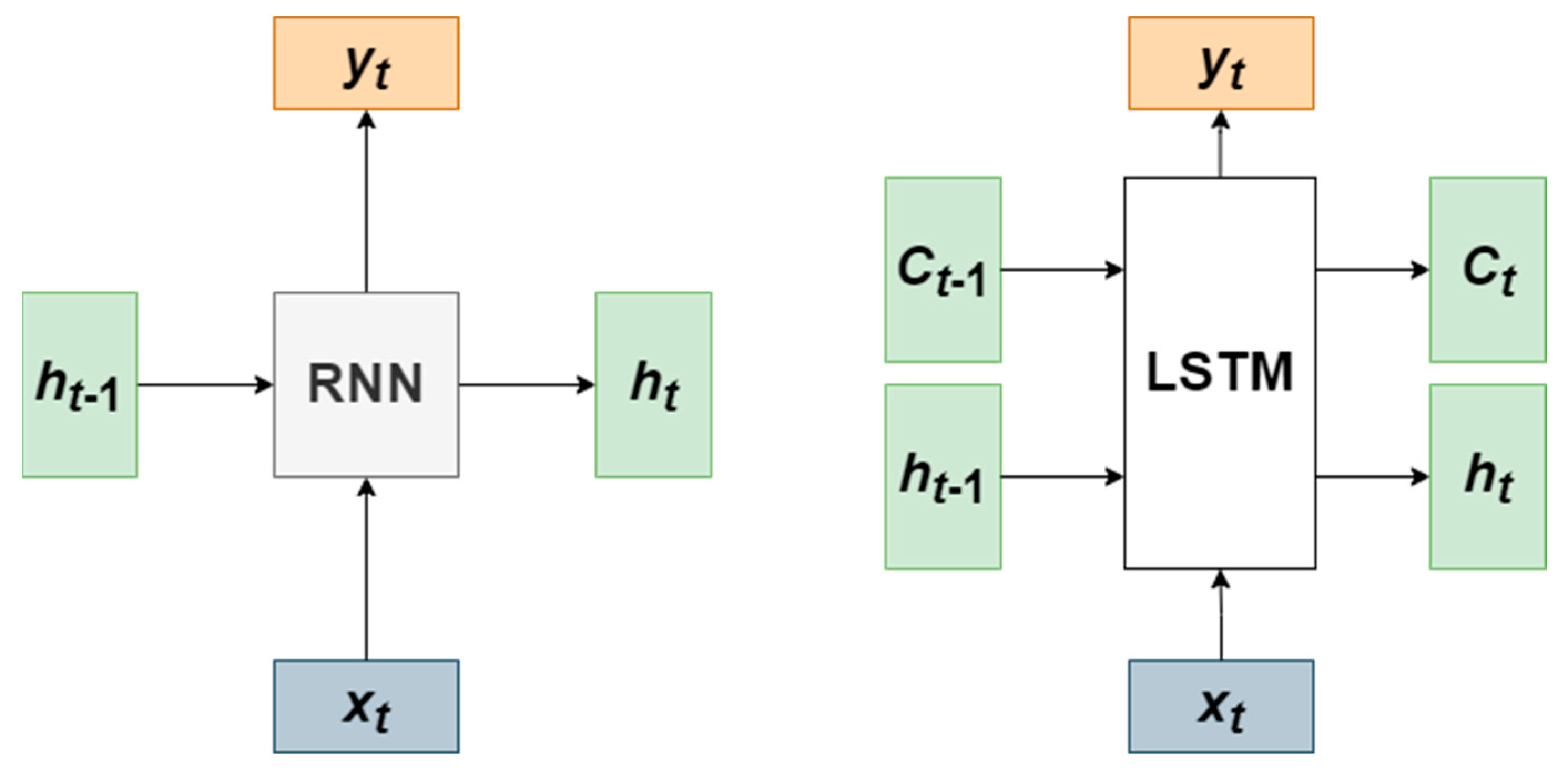 Energies 16 07693 g005