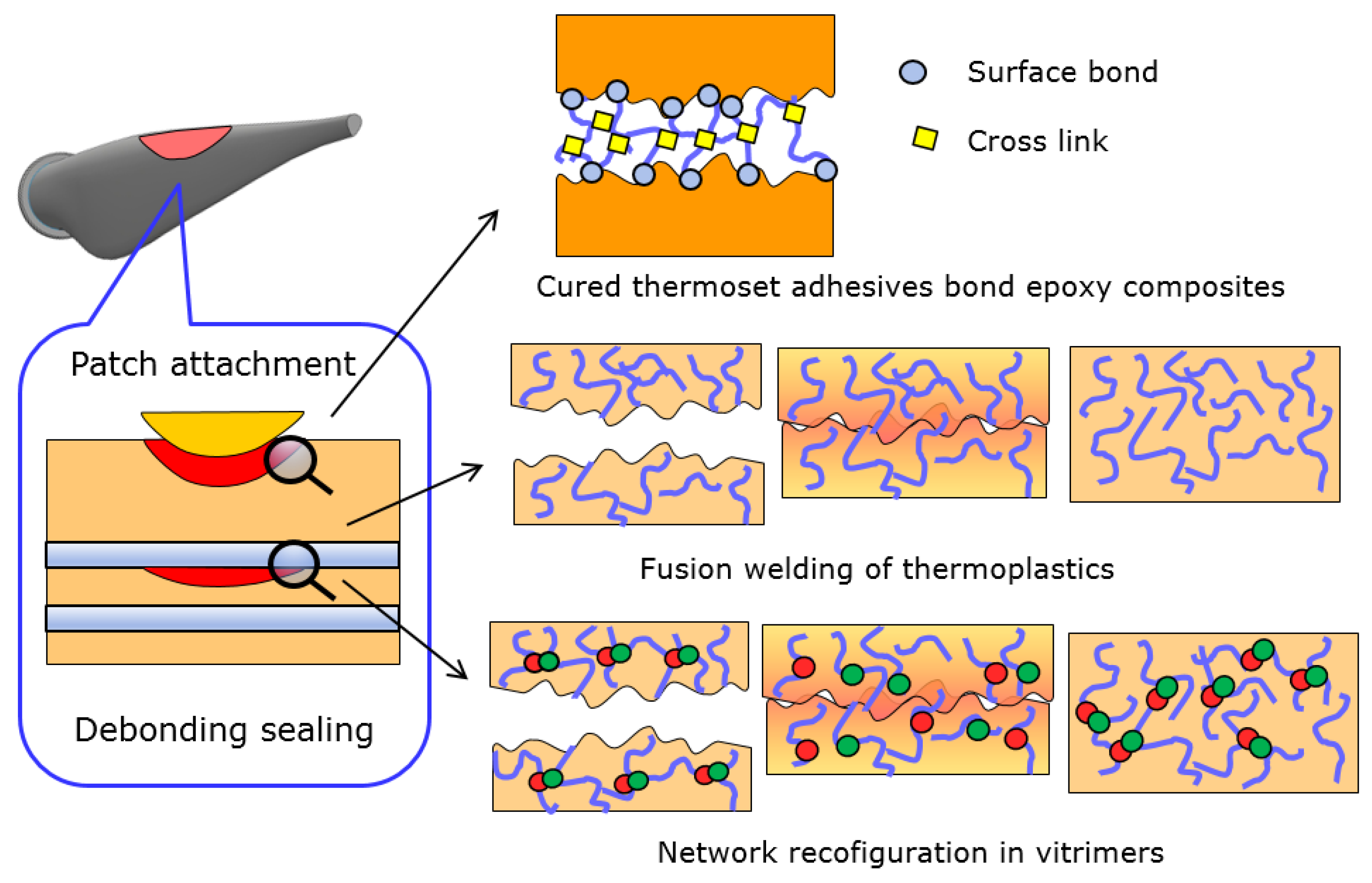 Energies 16 07694 g002