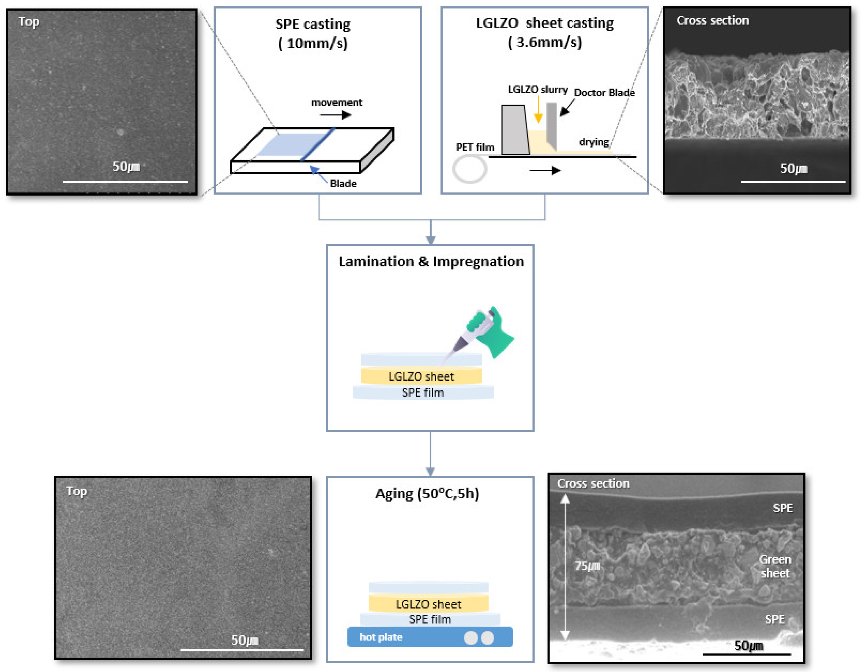 Energies 16 07695 g002
