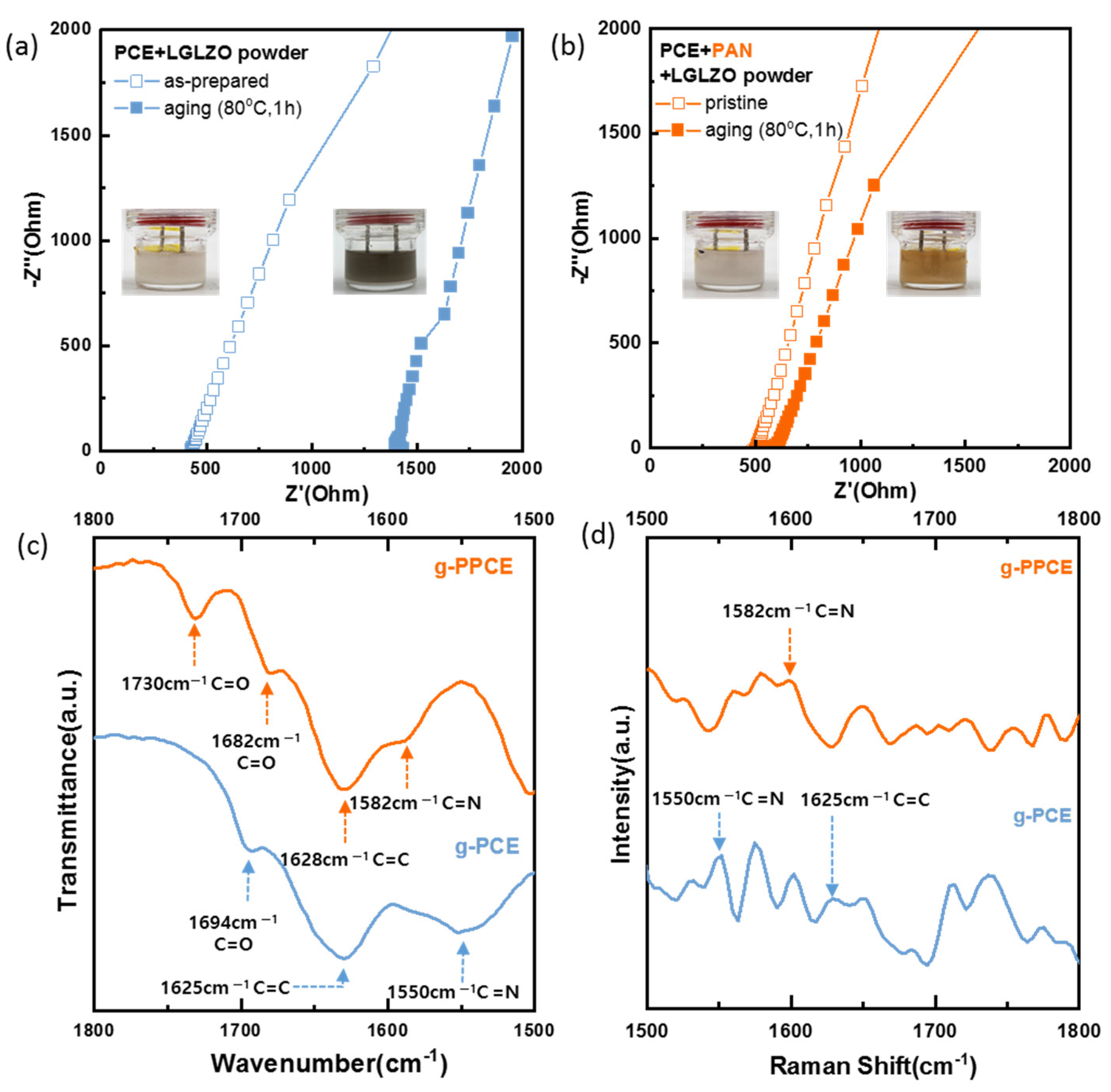 Energies 16 07695 g003