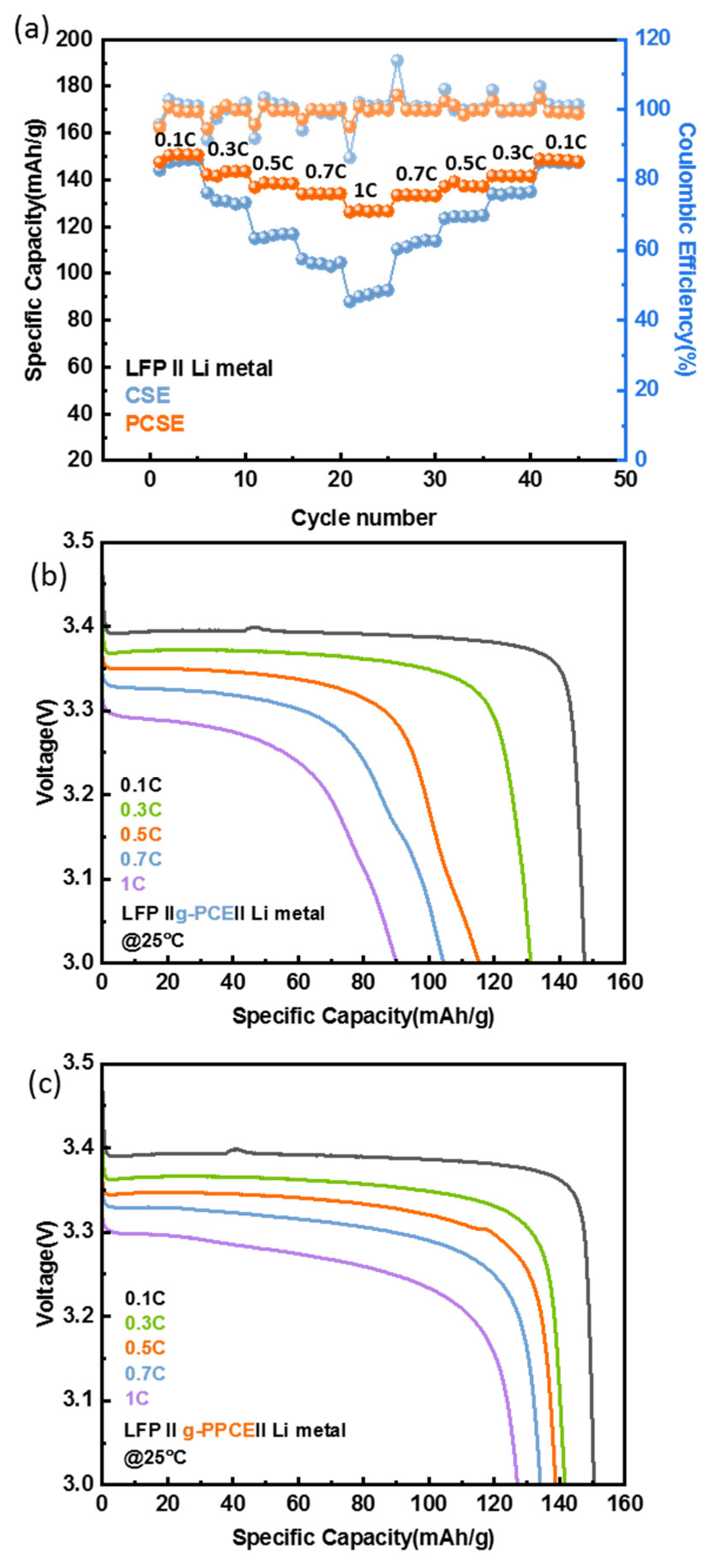 Energies 16 07695 g006