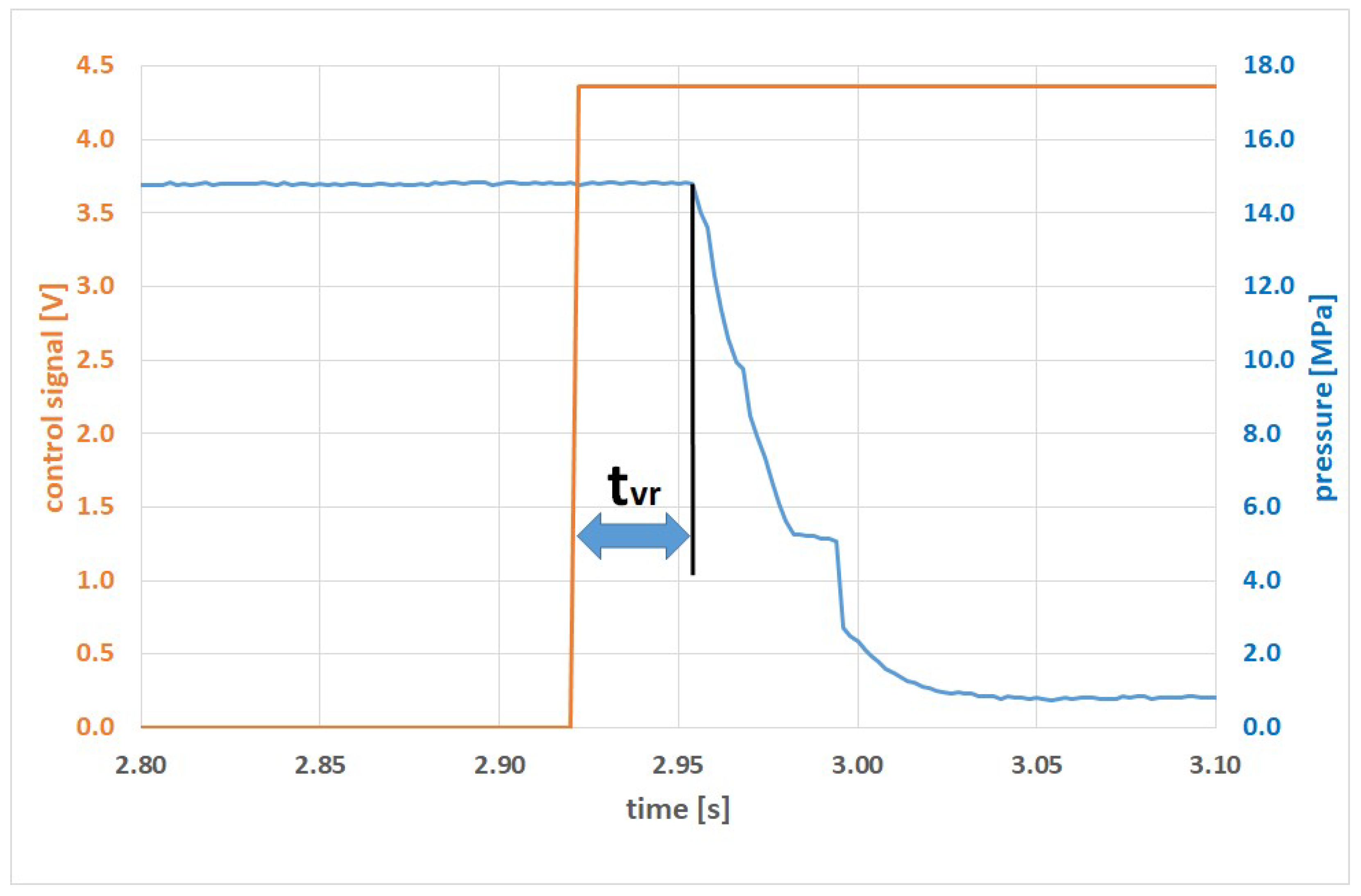 Energies 16 07696 g003