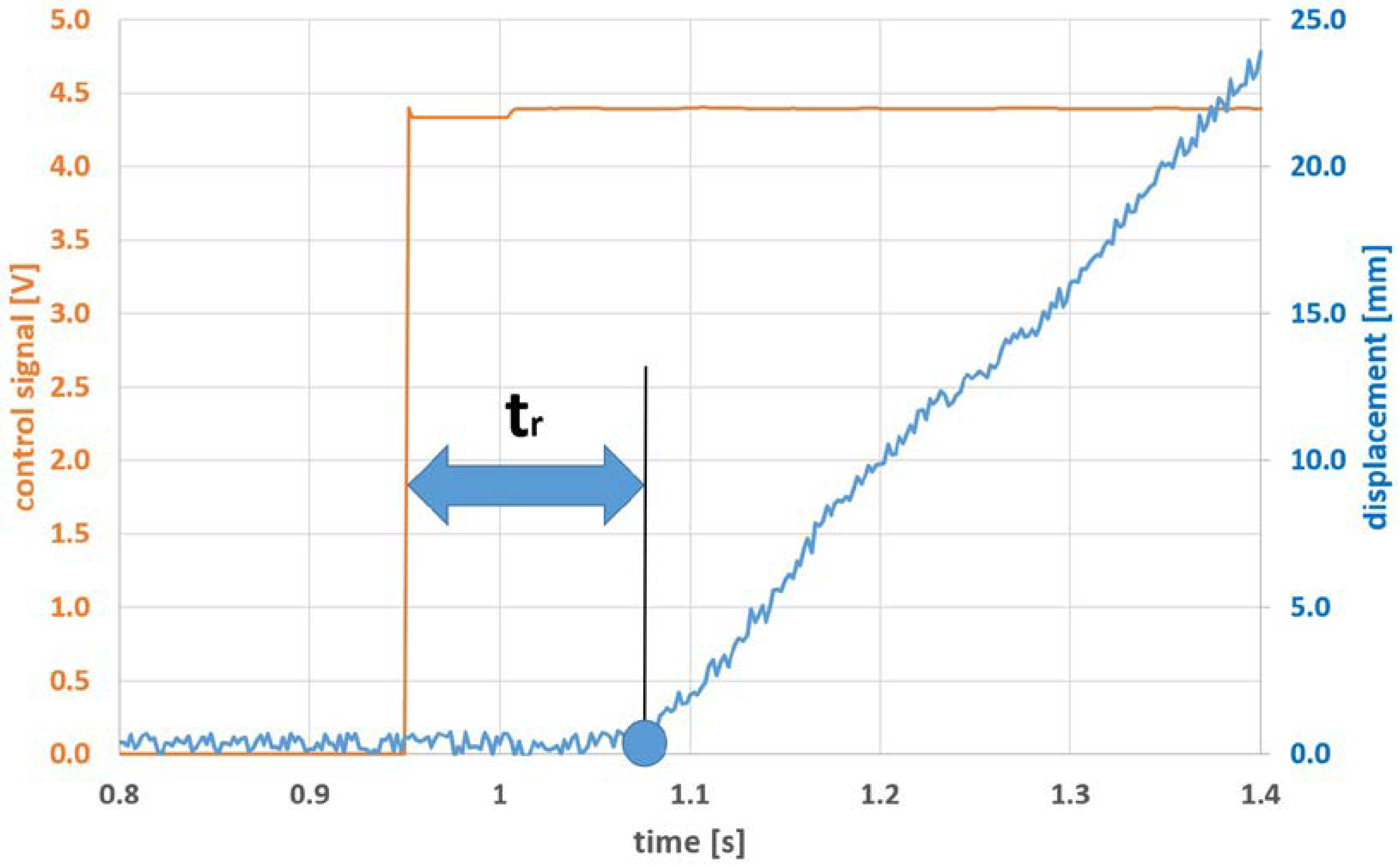 Energies 16 07696 g004