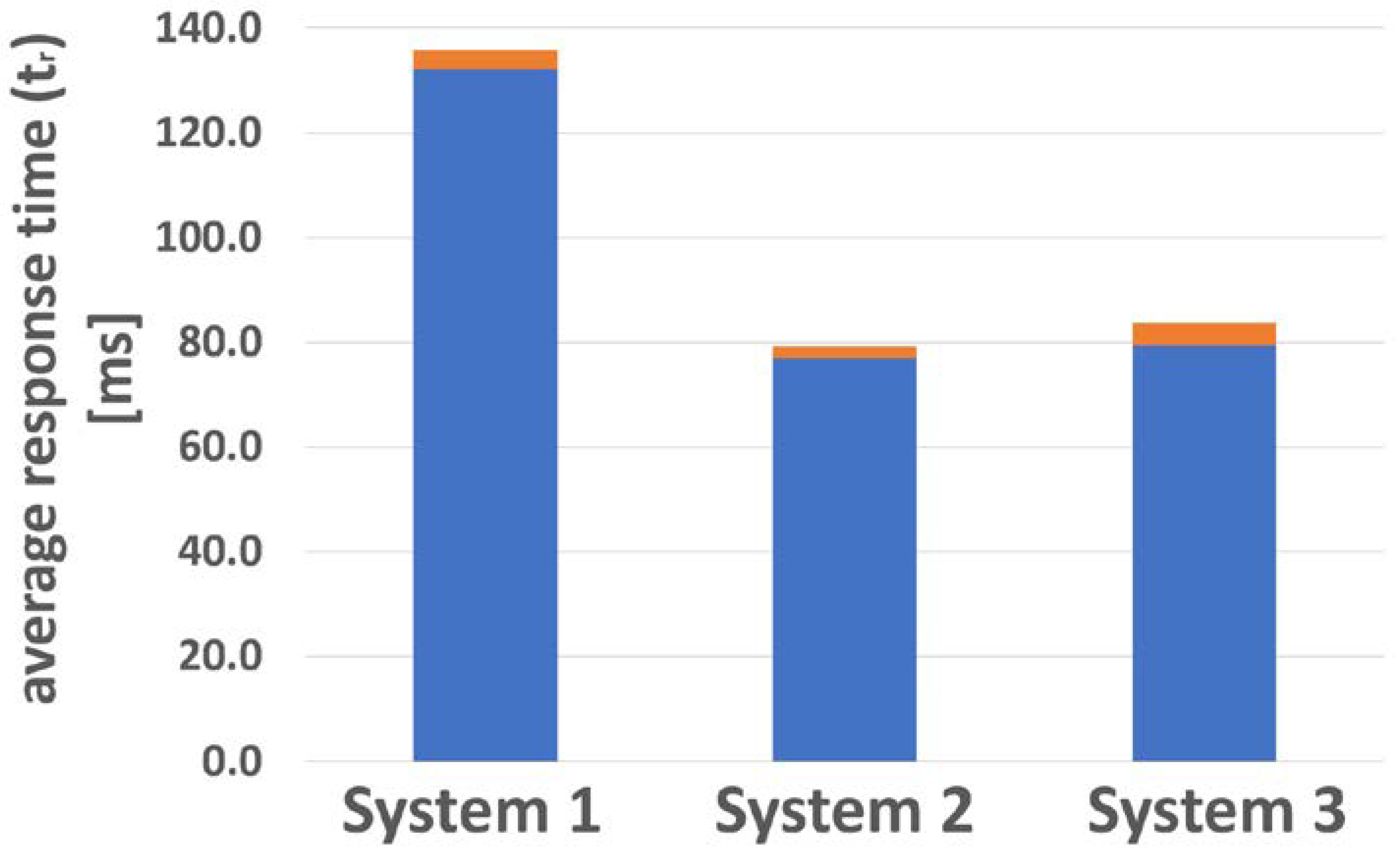 Energies 16 07696 g005