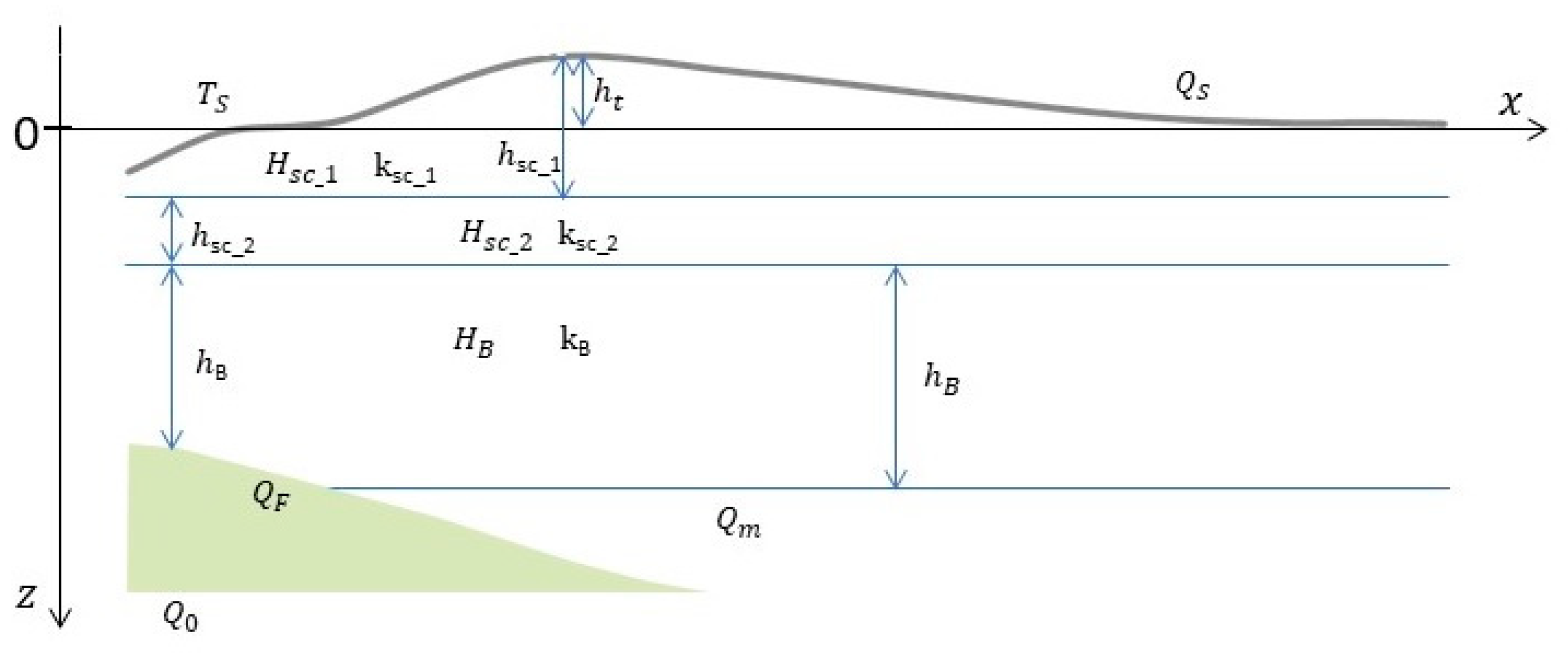 Energies 16 07697 g005