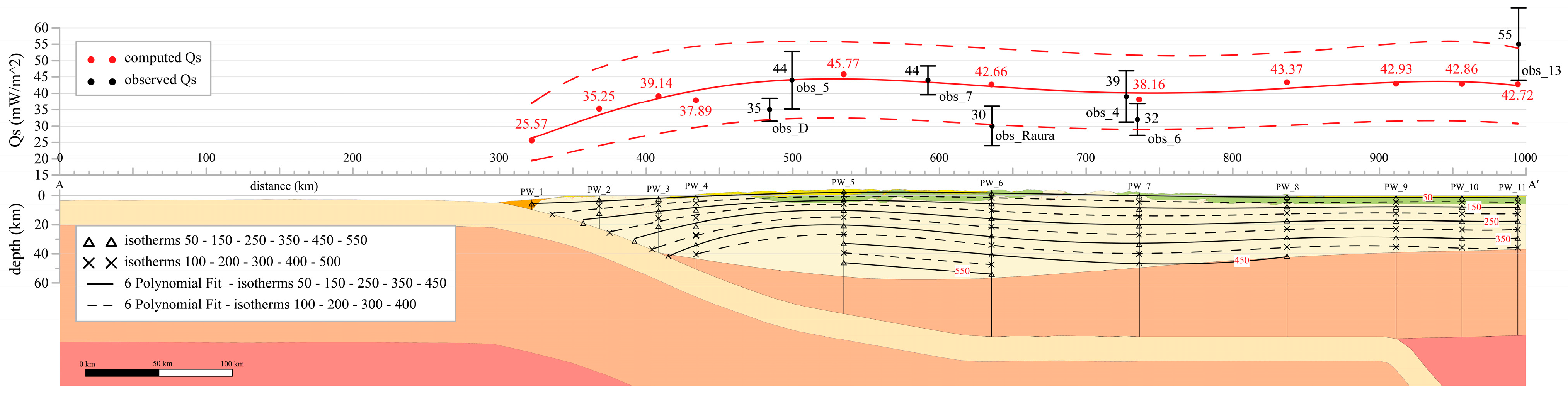 Energies 16 07697 g007