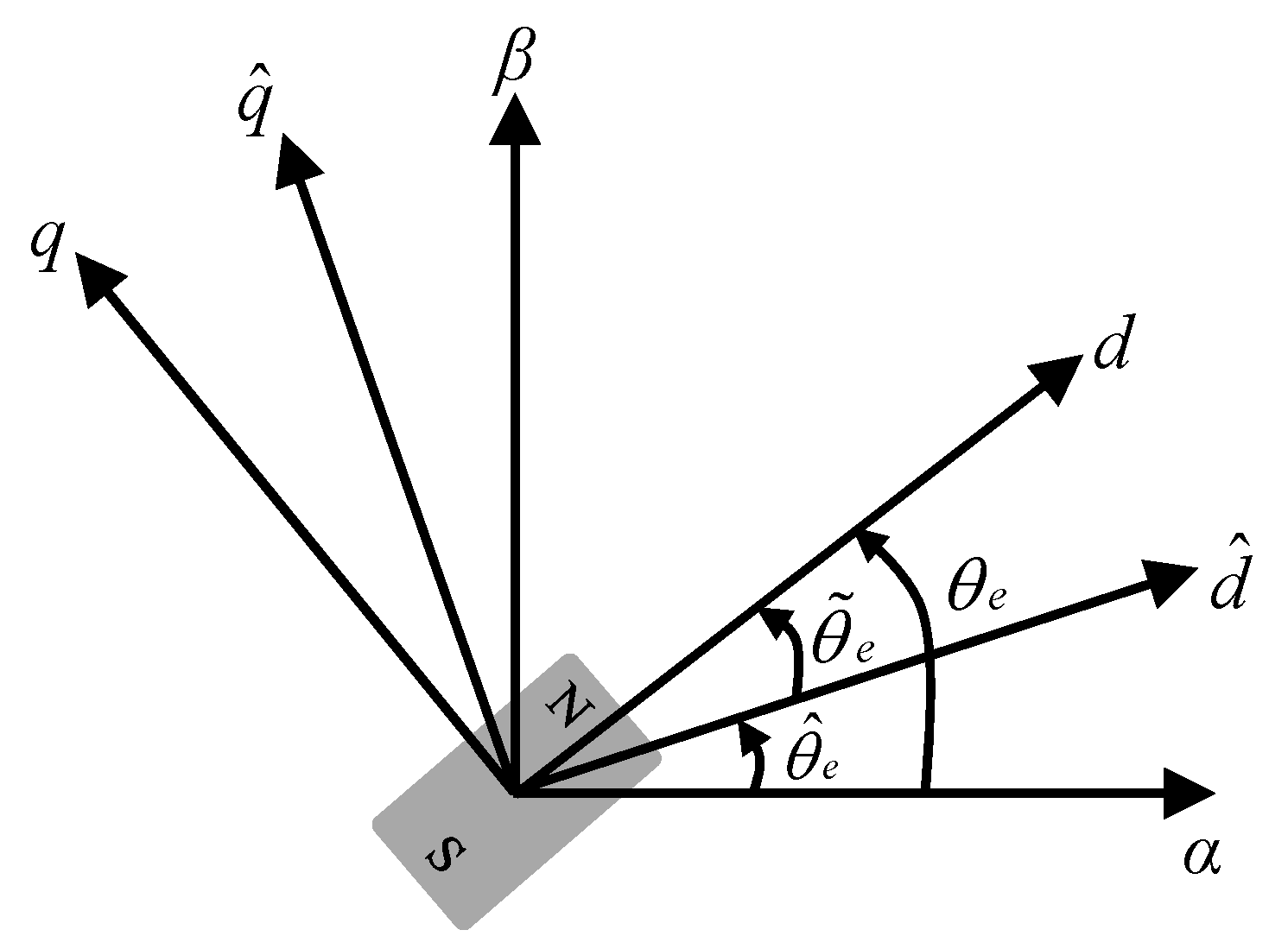 Energies 16 07701 g001