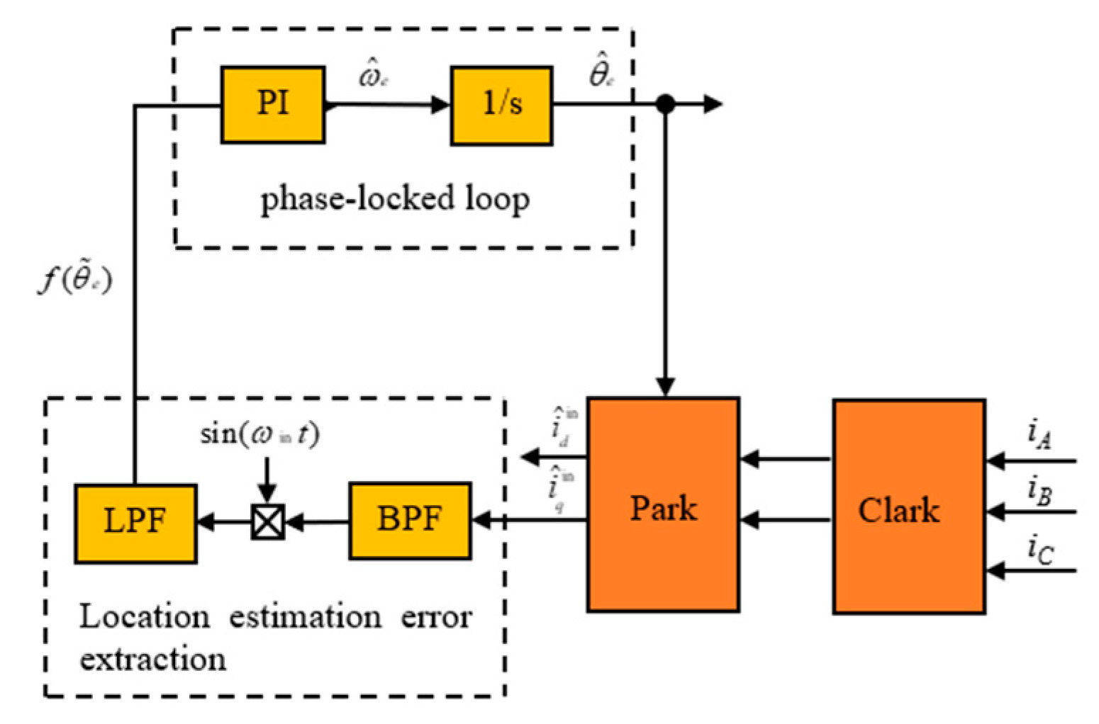Energies 16 07701 g002