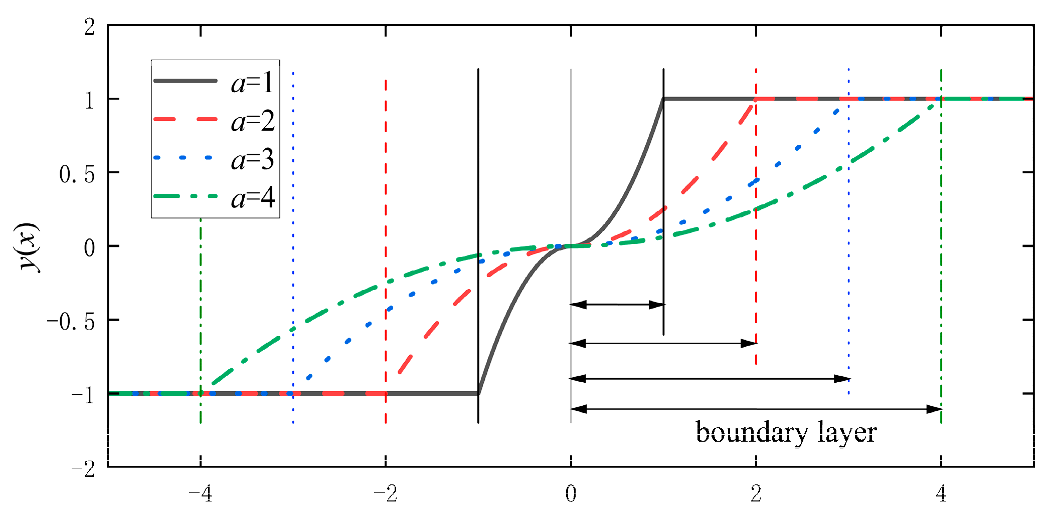 Energies 16 07701 g003