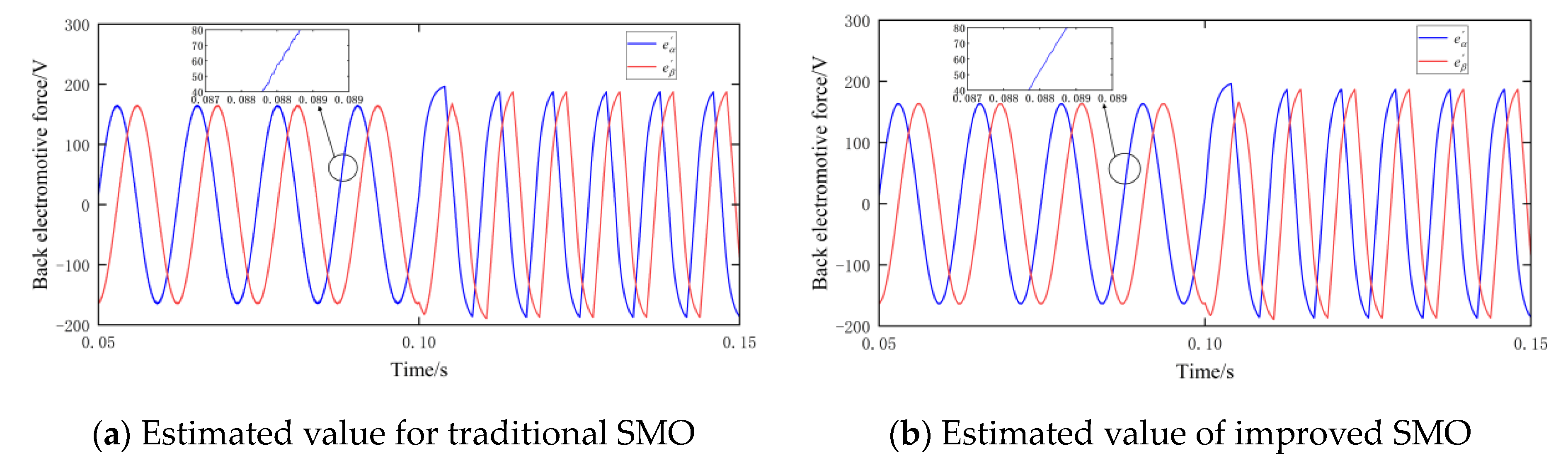 Energies 16 07701 g010
