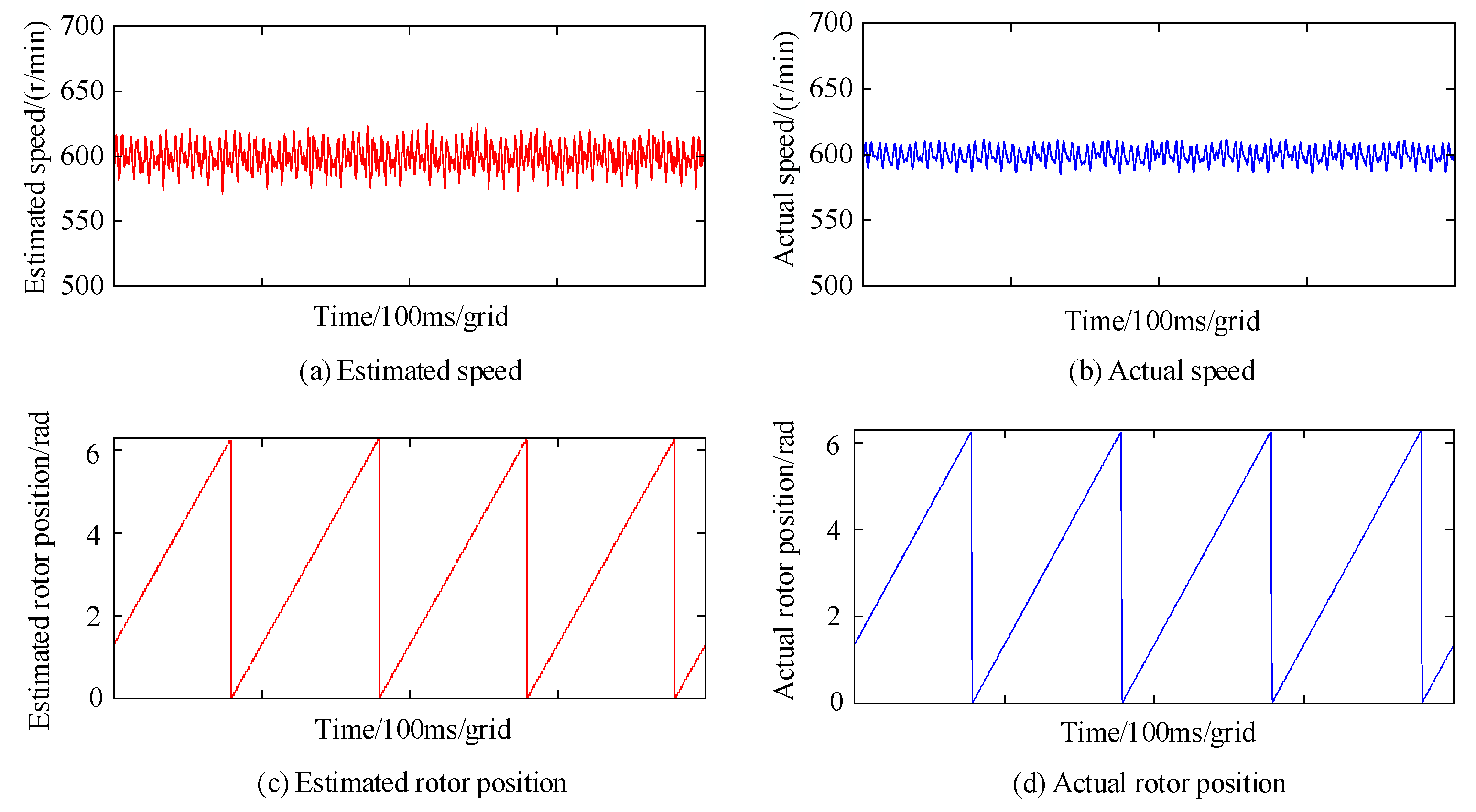 Energies 16 07701 g016
