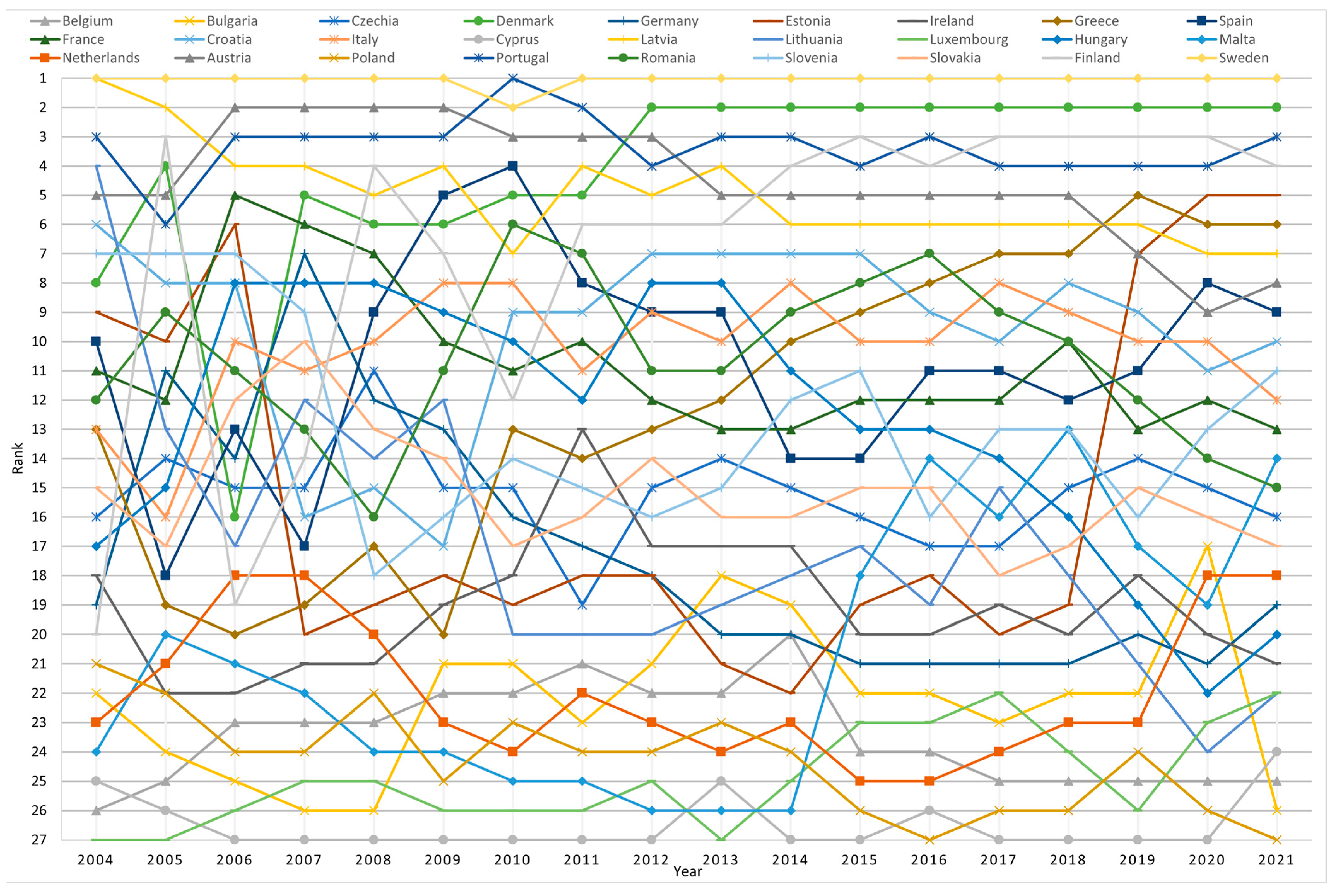 Energies 16 07703 g001
