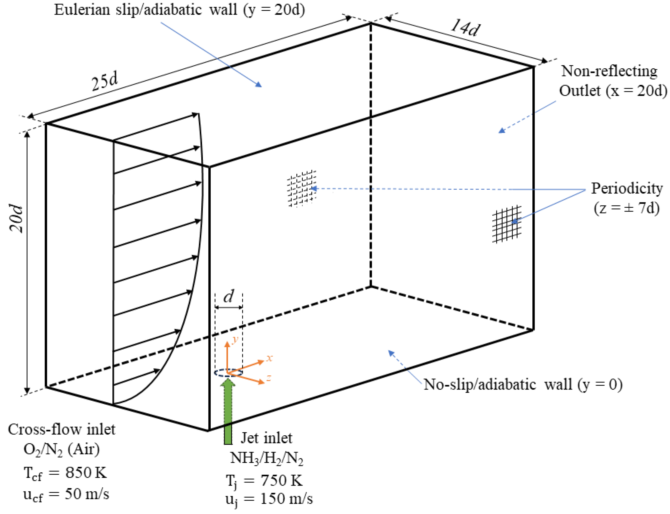 Energies 16 07704 g003