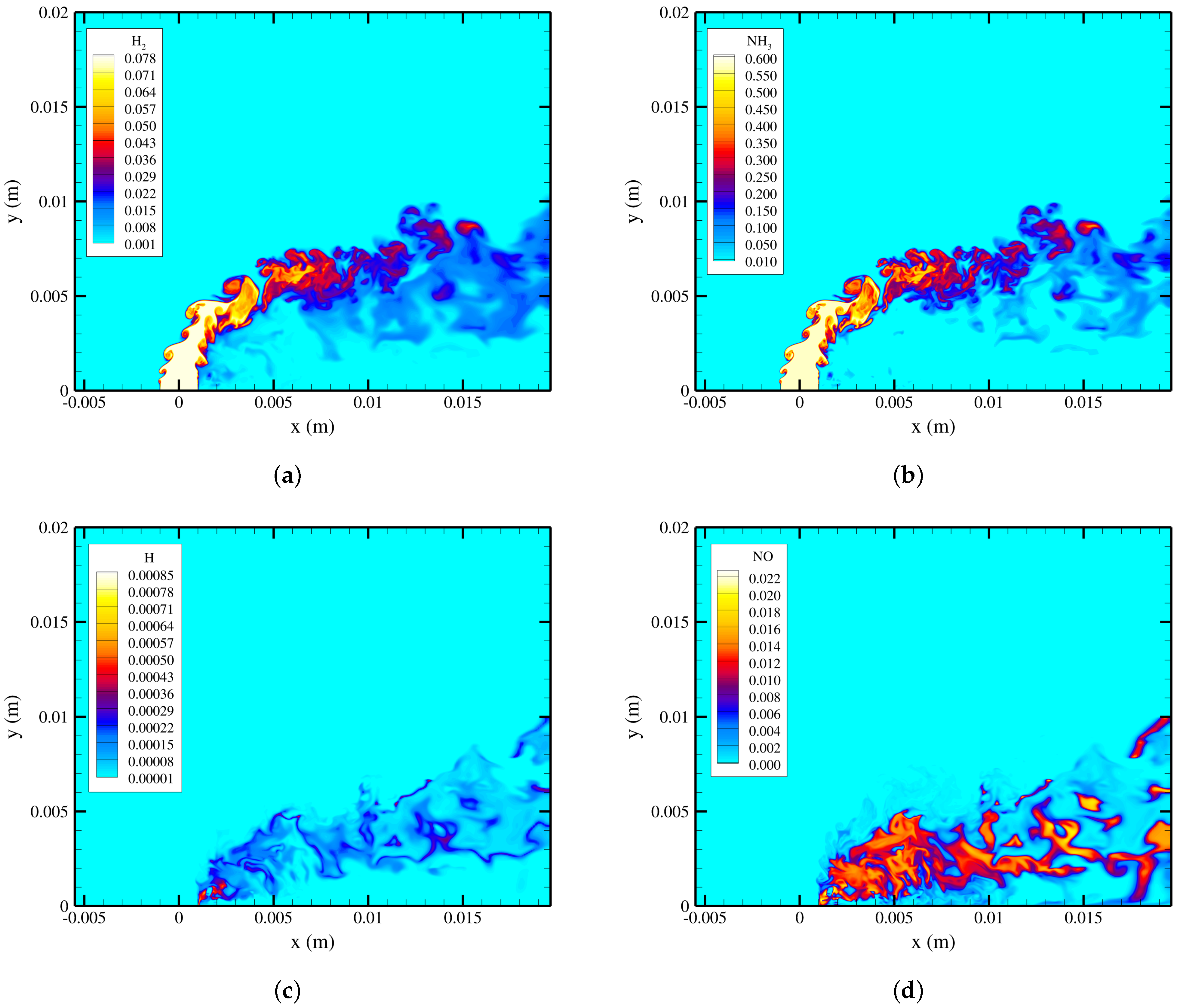 Energies 16 07704 g009
