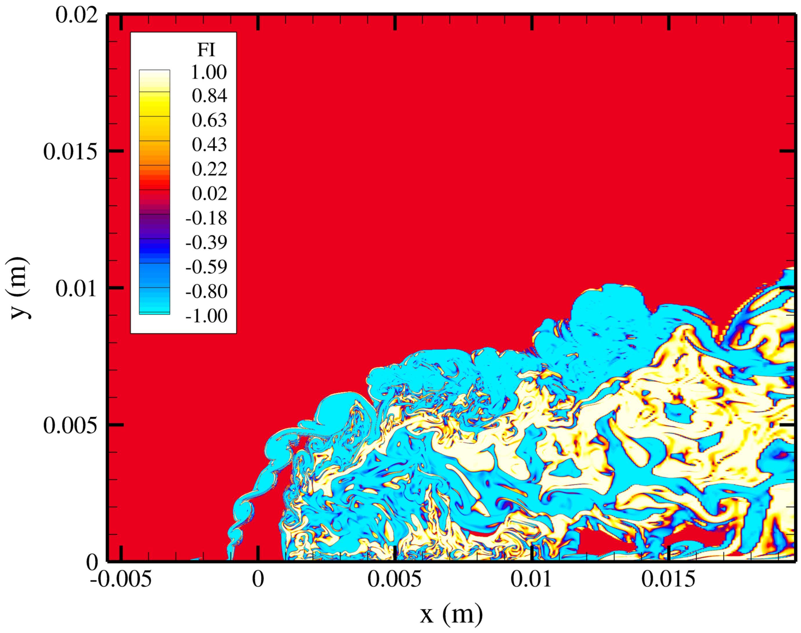 Energies 16 07704 g010