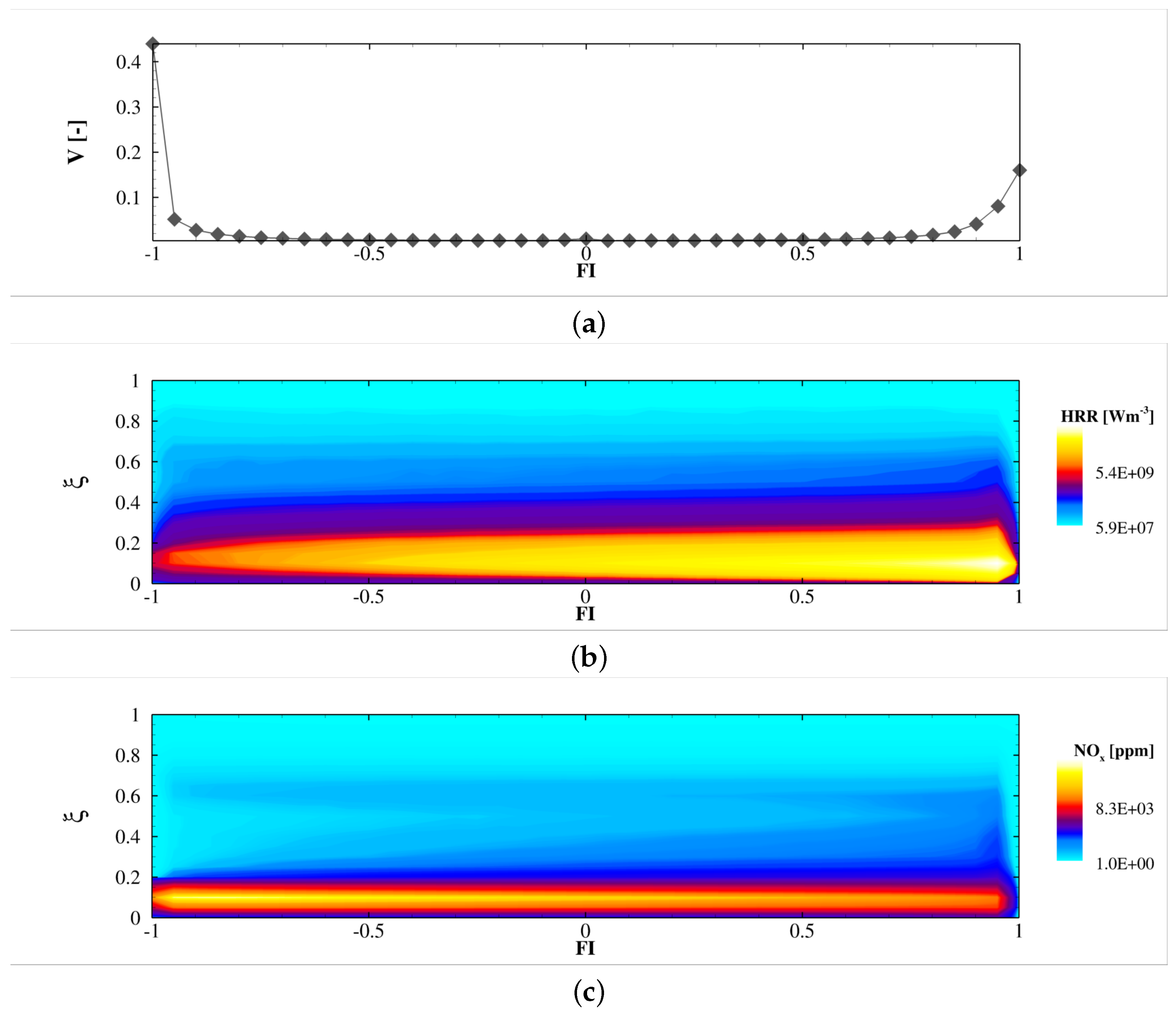 Energies 16 07704 g011