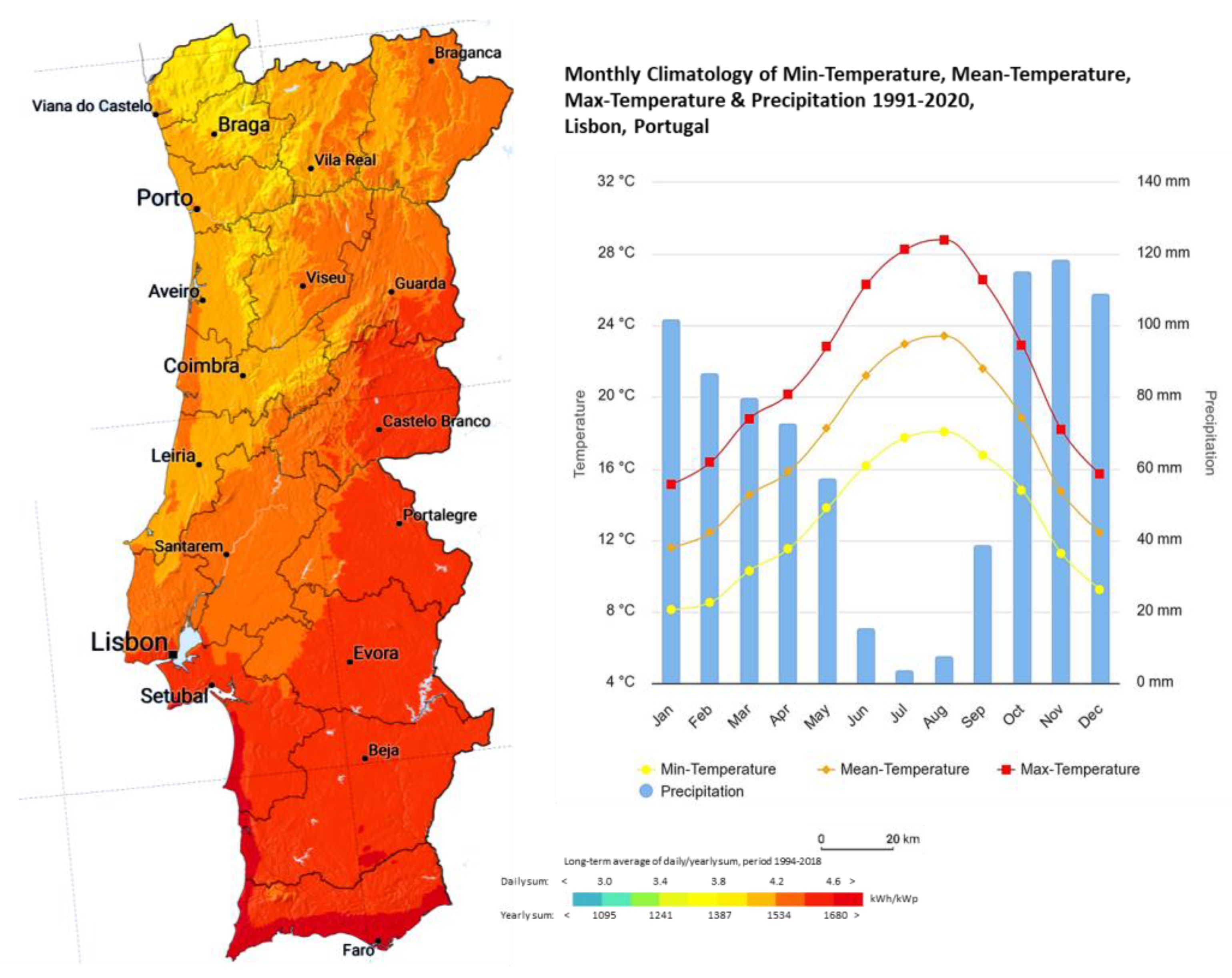 Energies 16 07706 g002