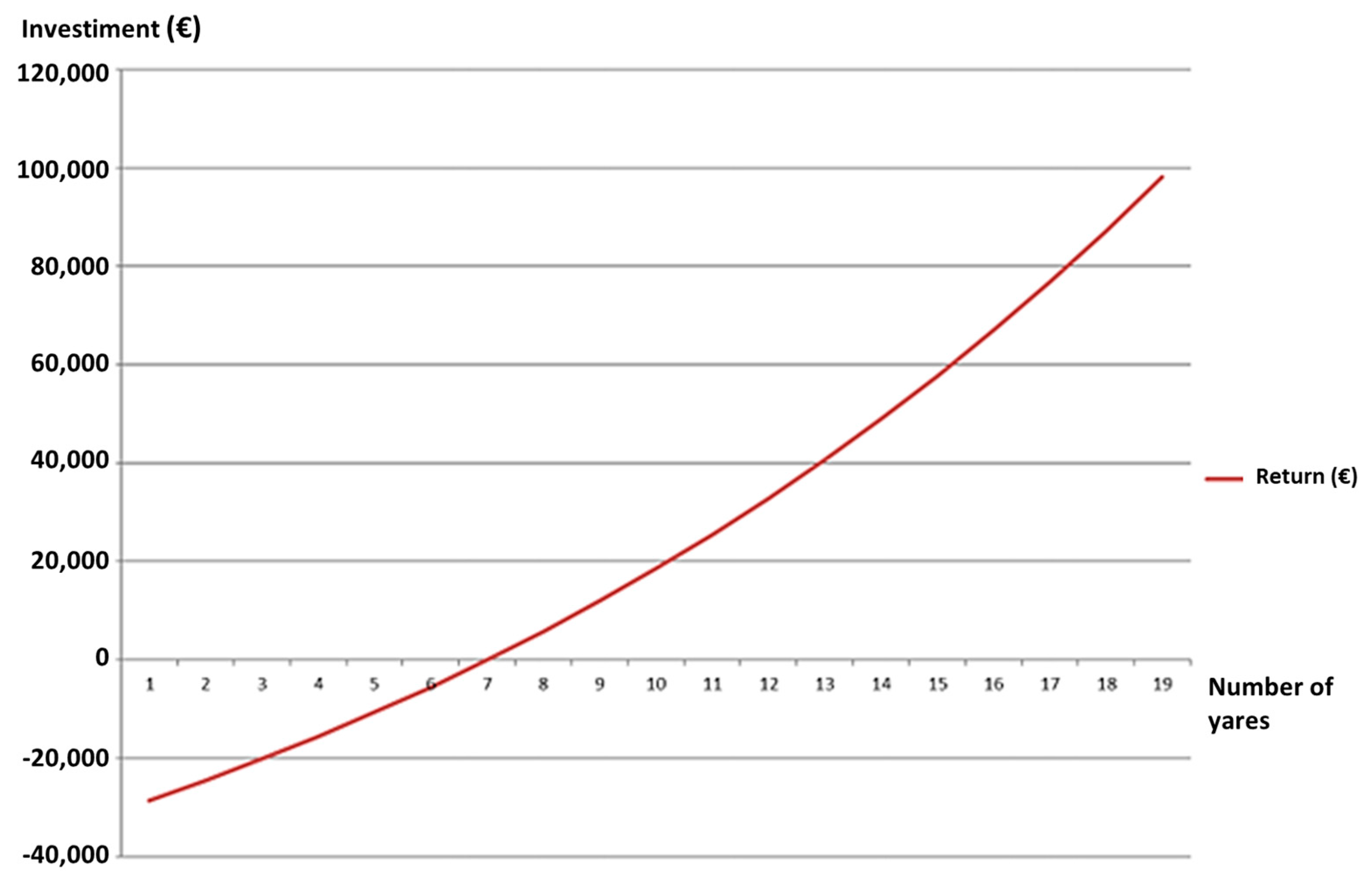 Energies 16 07706 g007