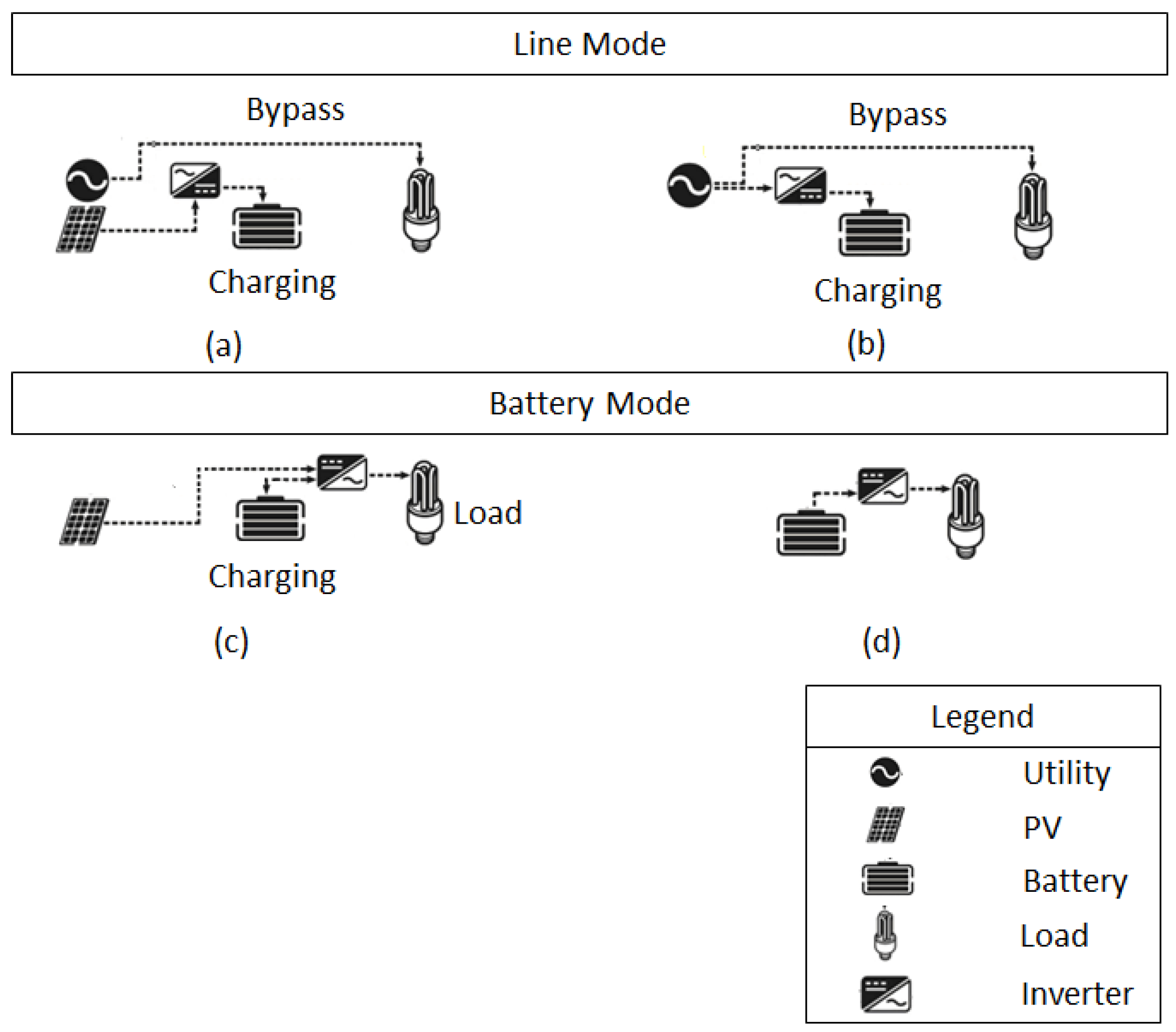 Energies 16 07707 g007