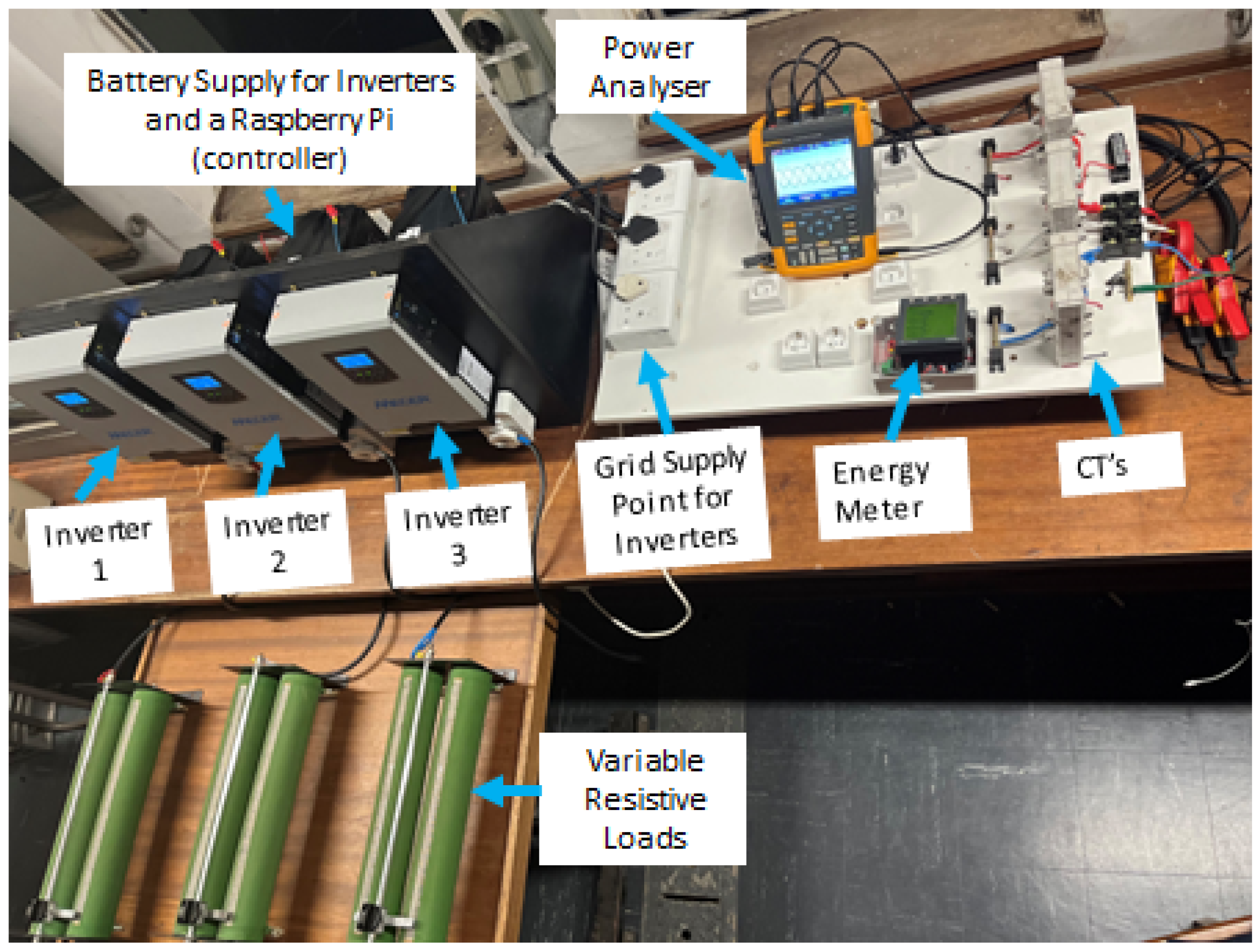 Energies 16 07707 g013