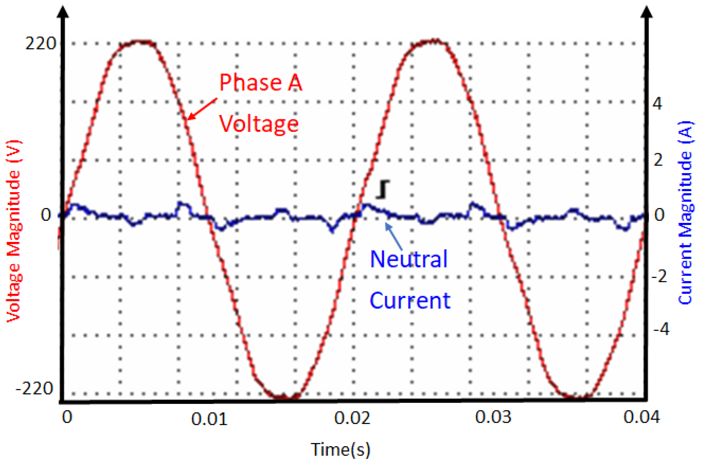 Energies 16 07707 g016