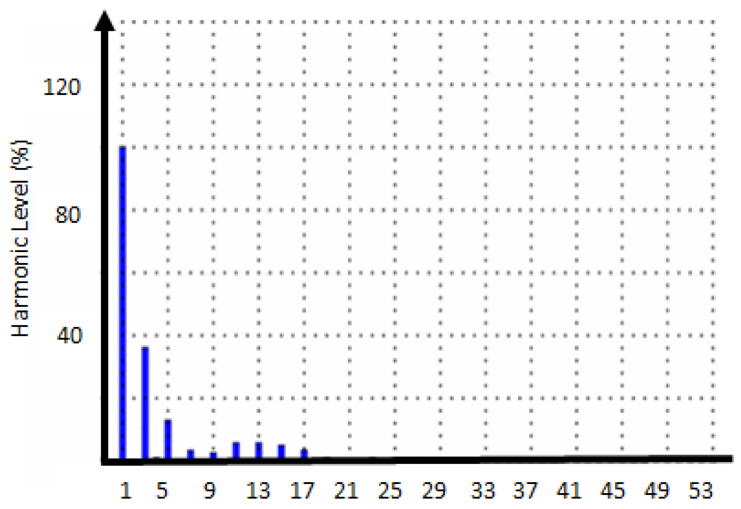 Energies 16 07707 g028