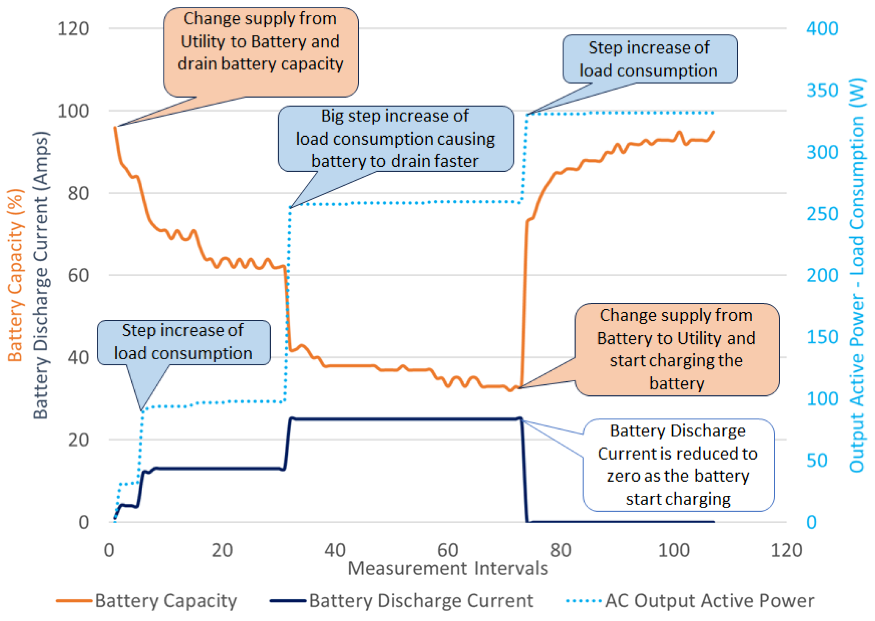Energies 16 07707 g029