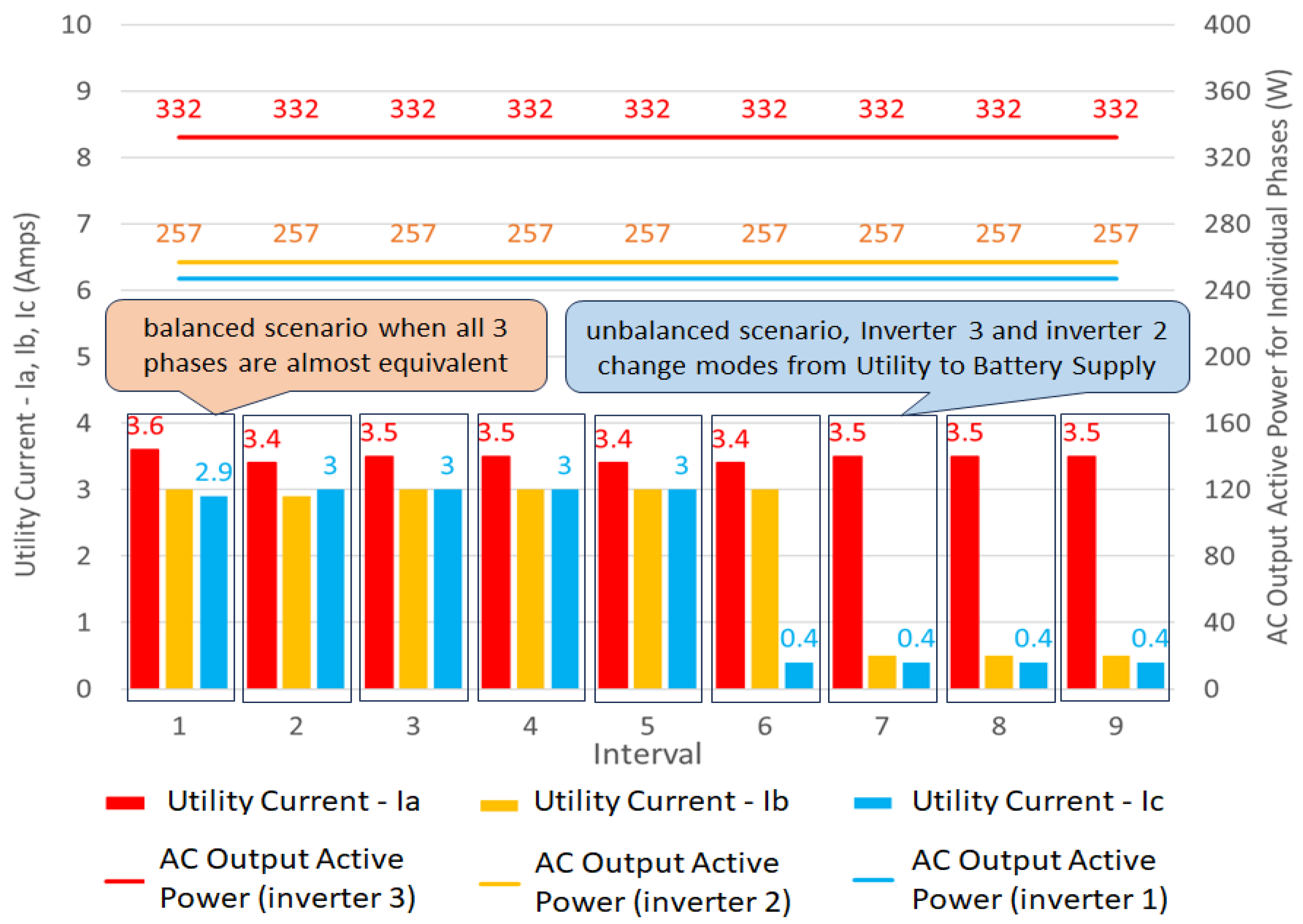 Energies 16 07707 g031