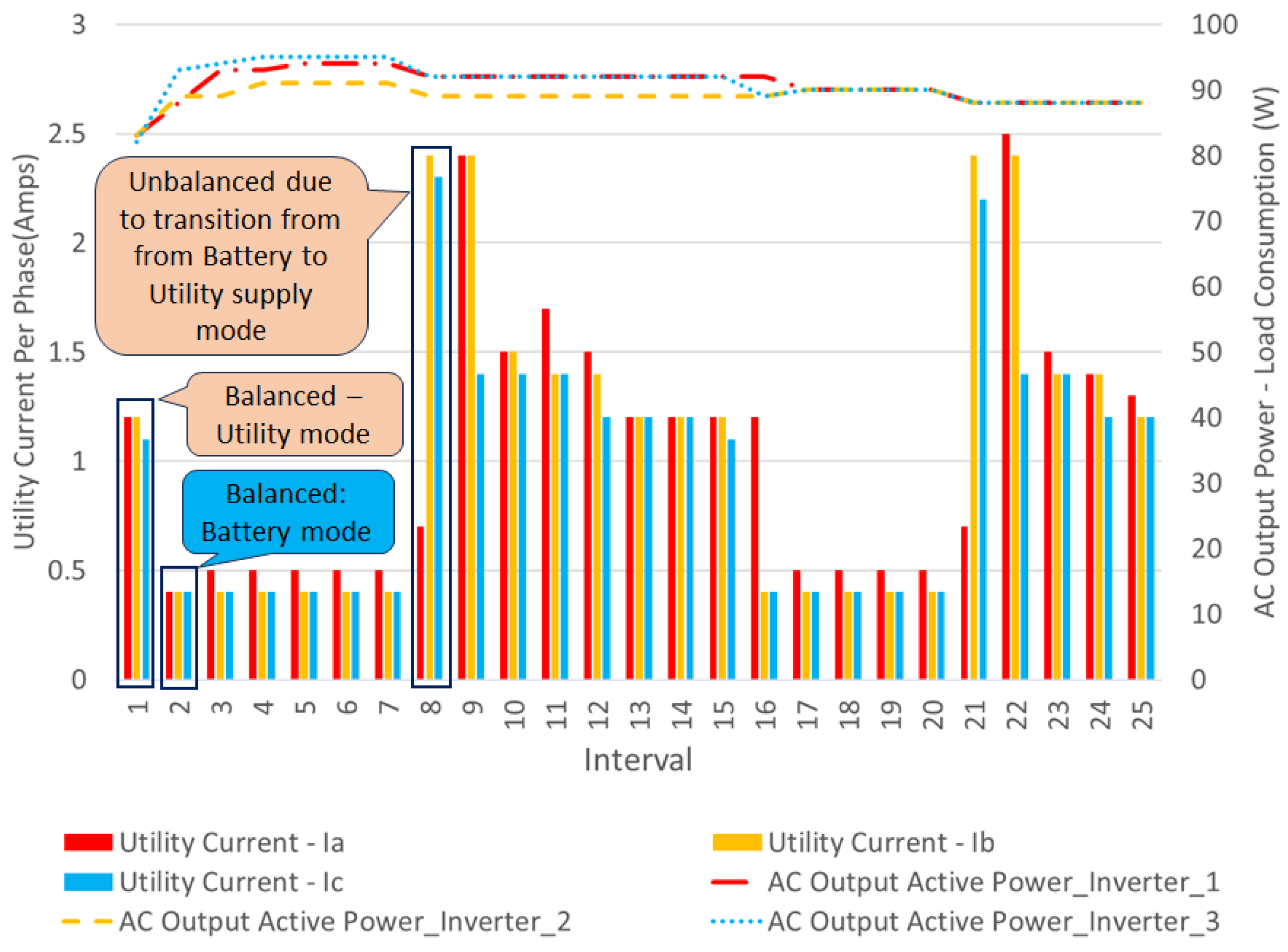 Energies 16 07707 g034
