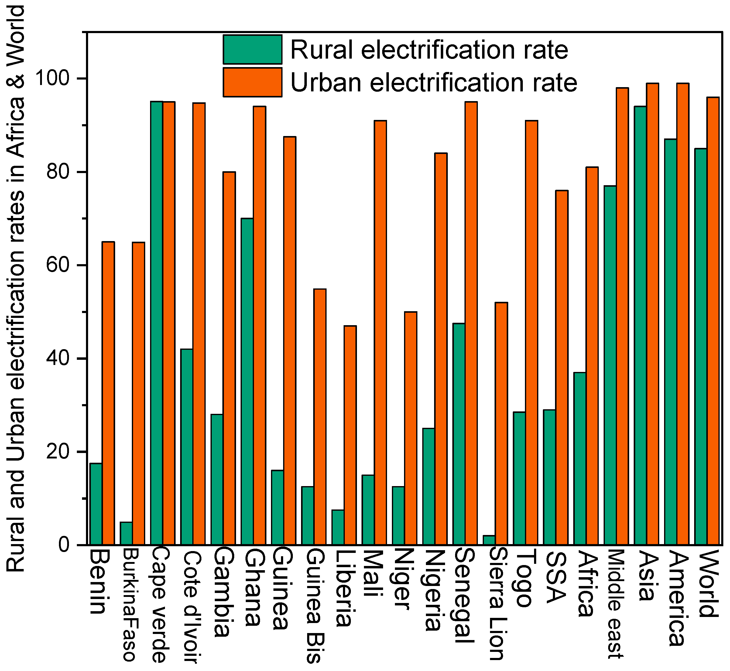 Energies 16 07708 g002