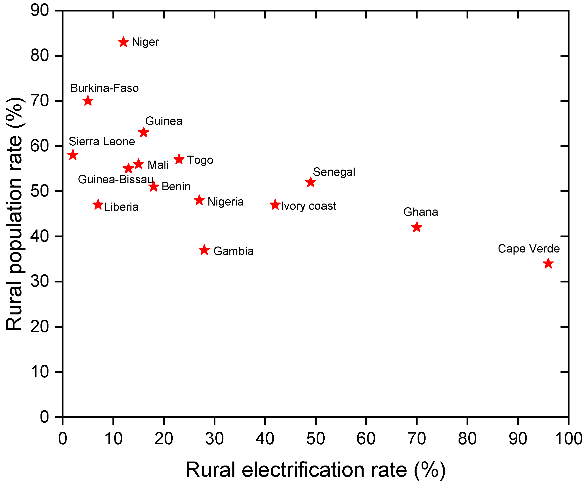 Energies 16 07708 g003