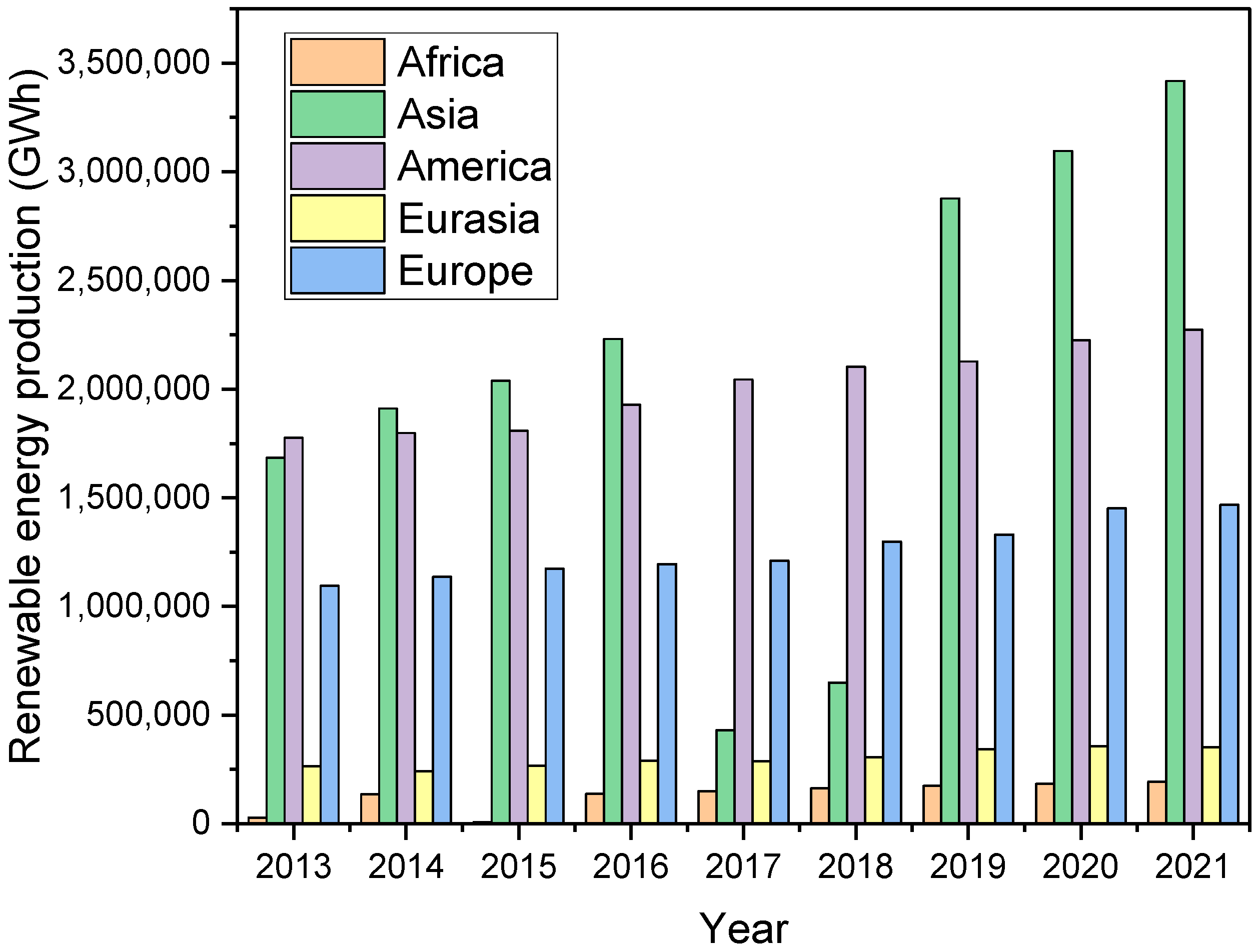 Energies 16 07708 g006