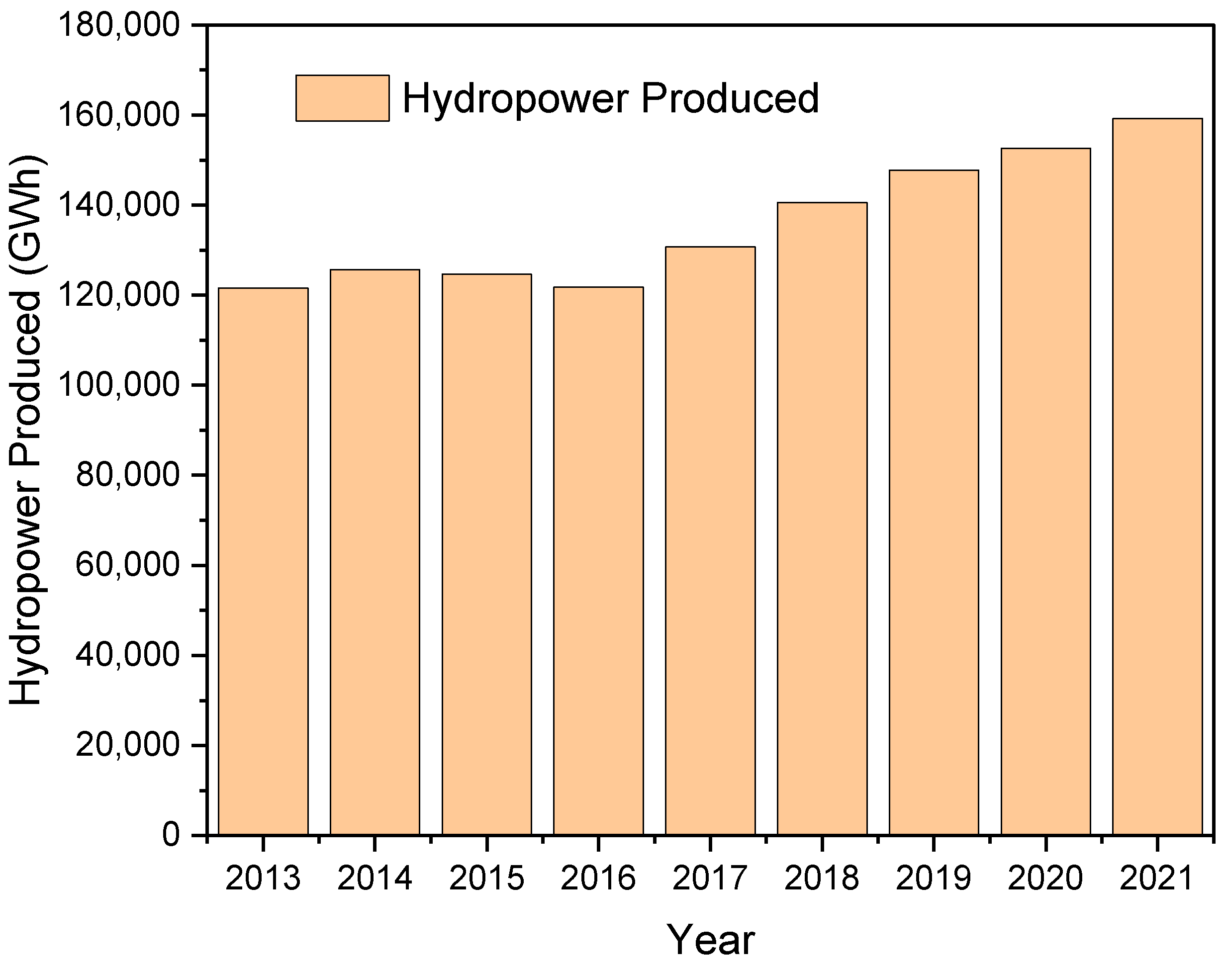 Energies 16 07708 g008