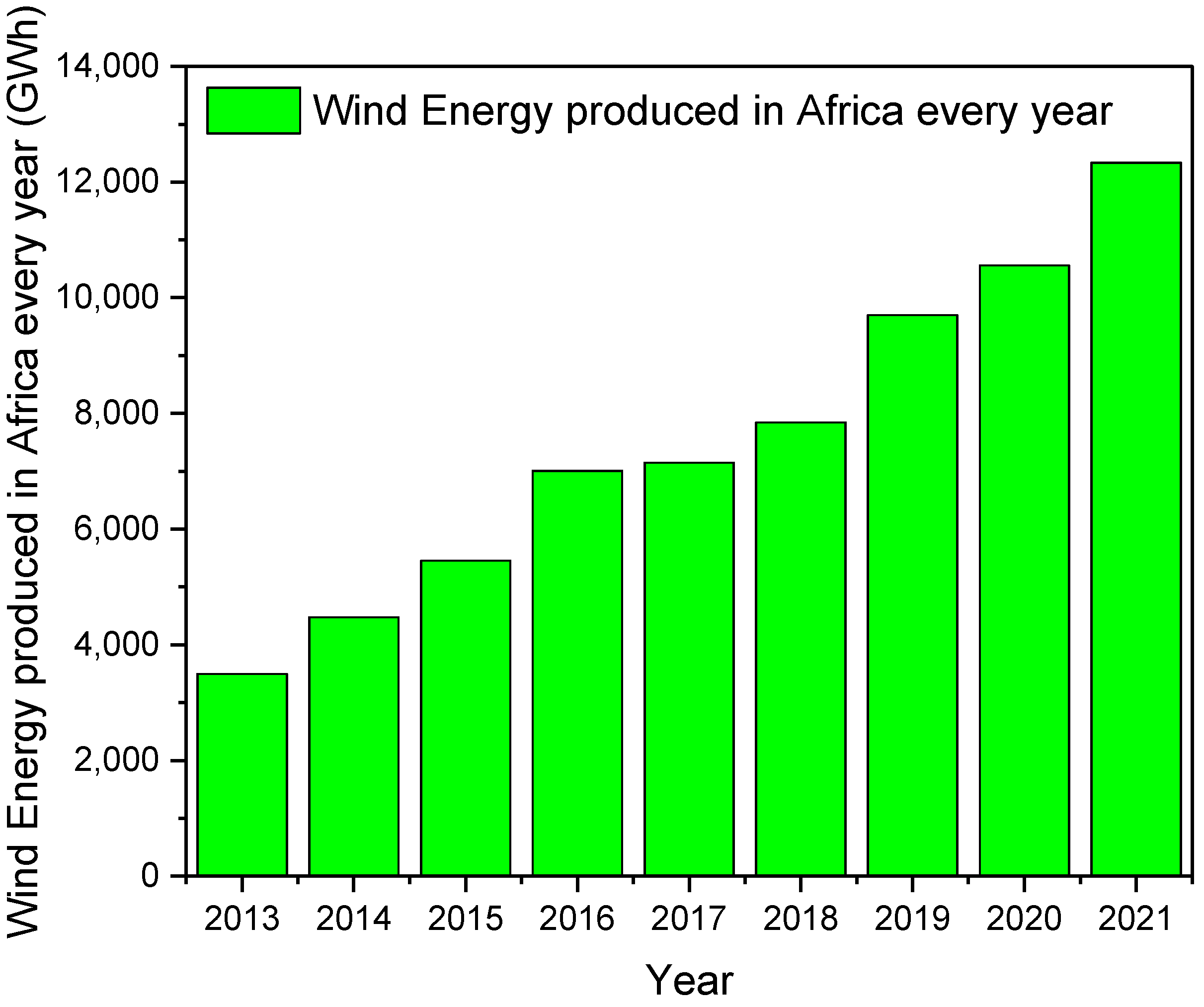 Energies 16 07708 g011