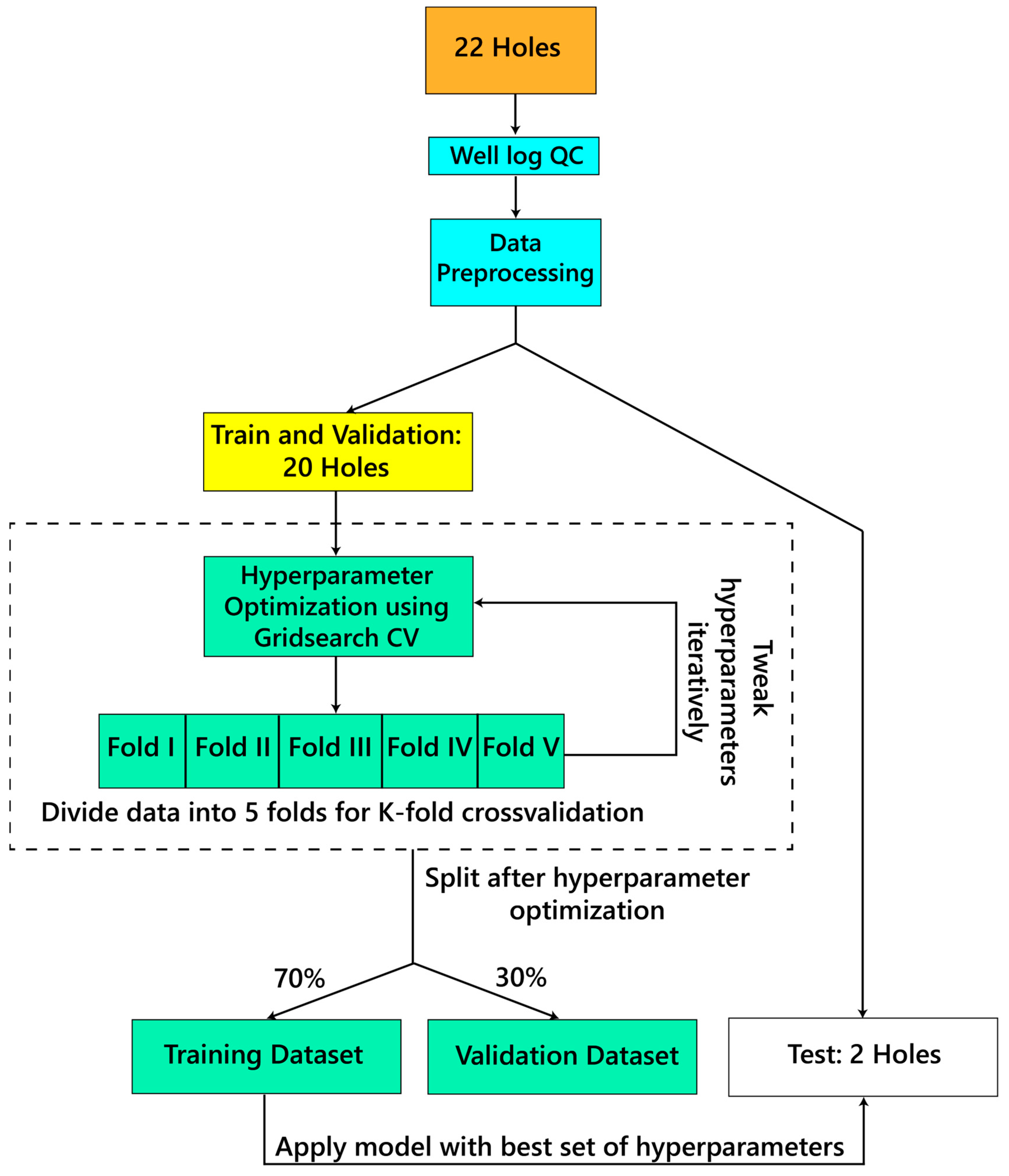 Energies 16 07709 g002