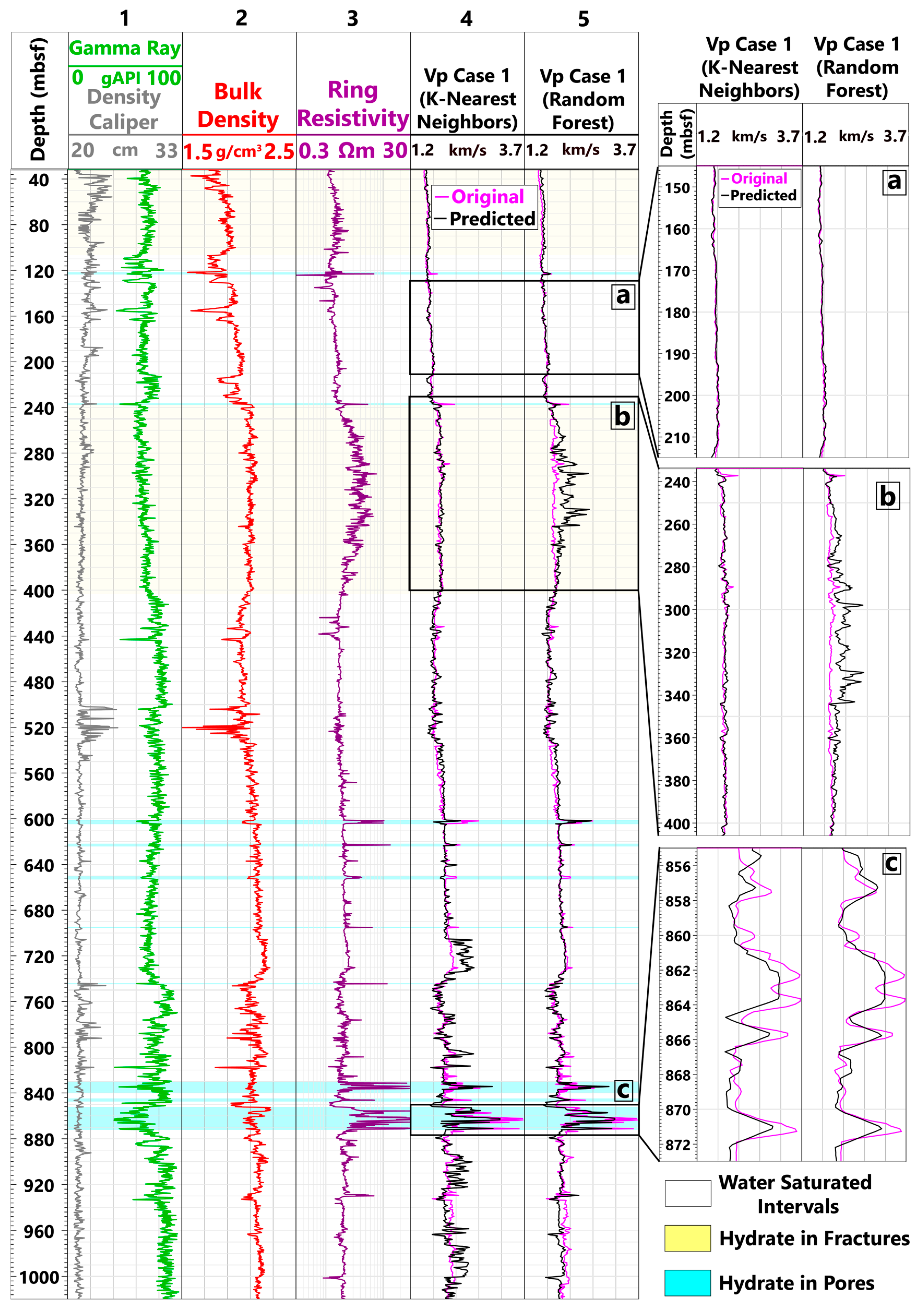 Energies 16 07709 g004