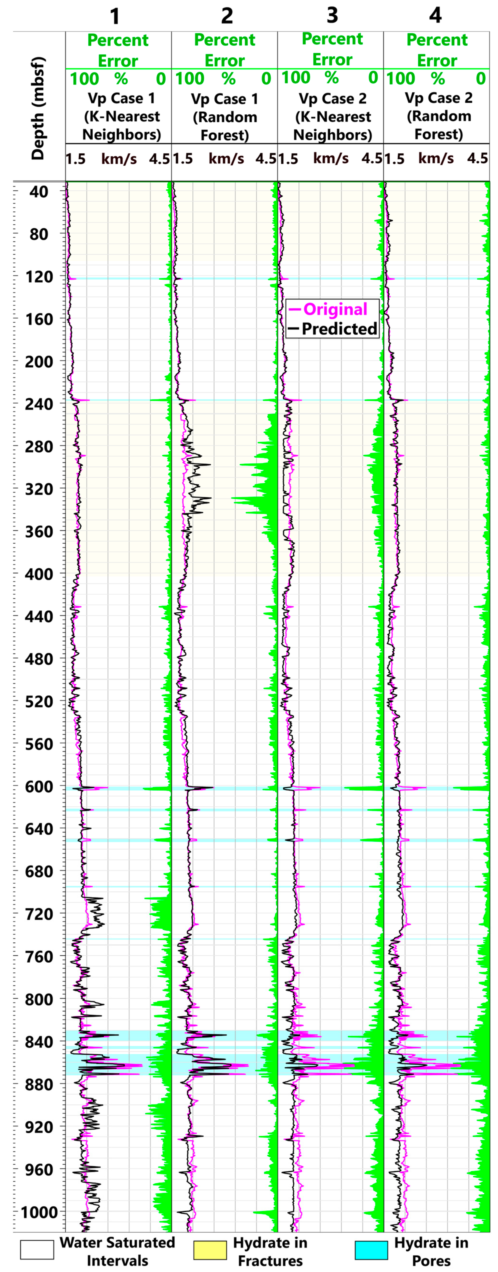 Energies 16 07709 g006
