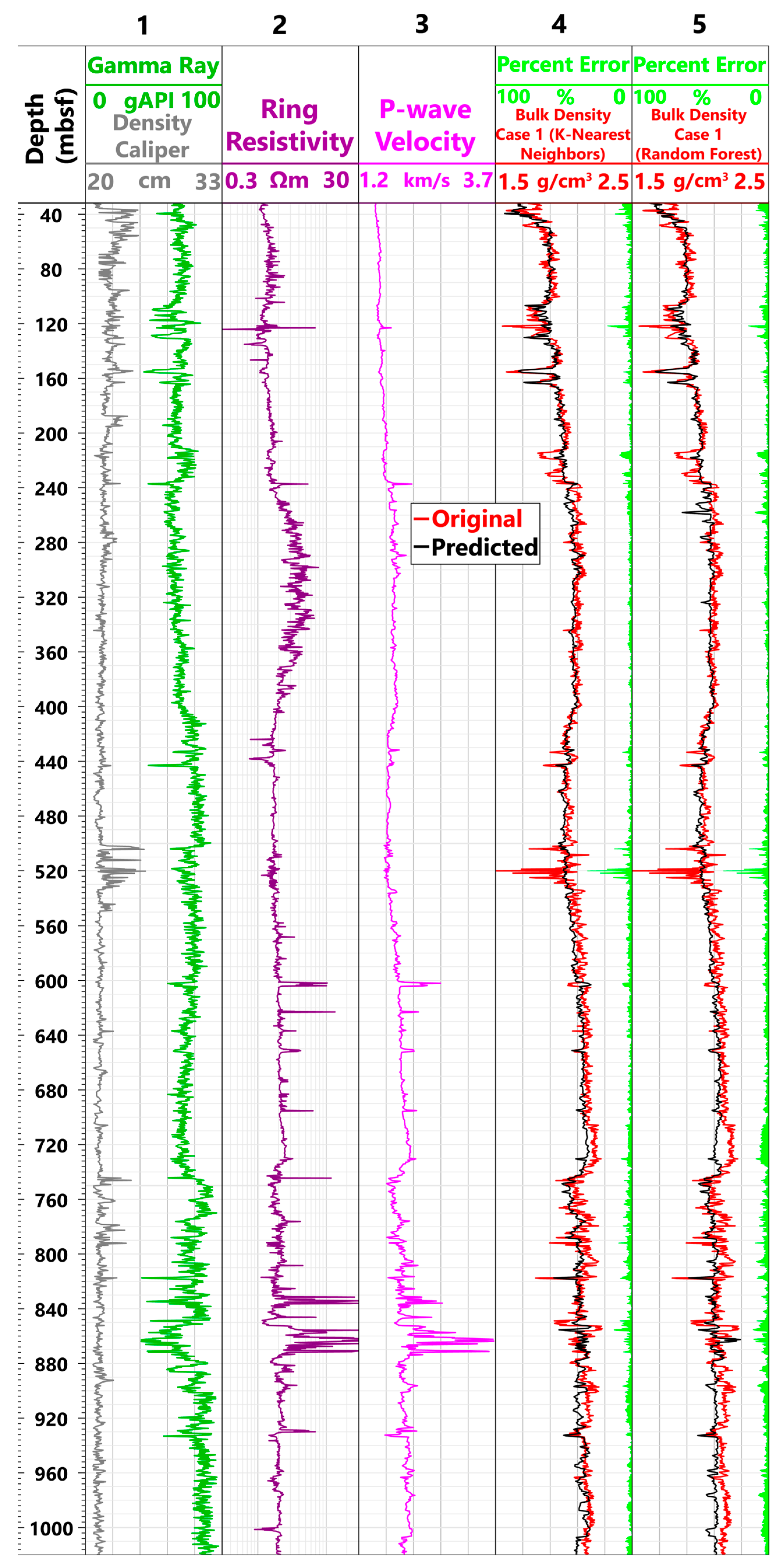 Energies 16 07709 g007