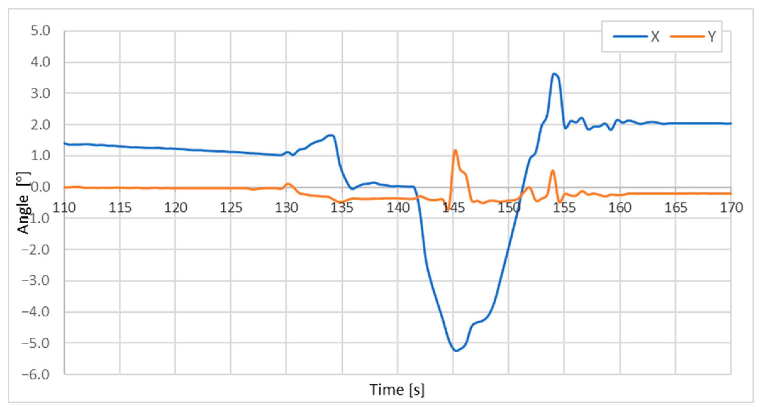 Energies 16 07710 g004