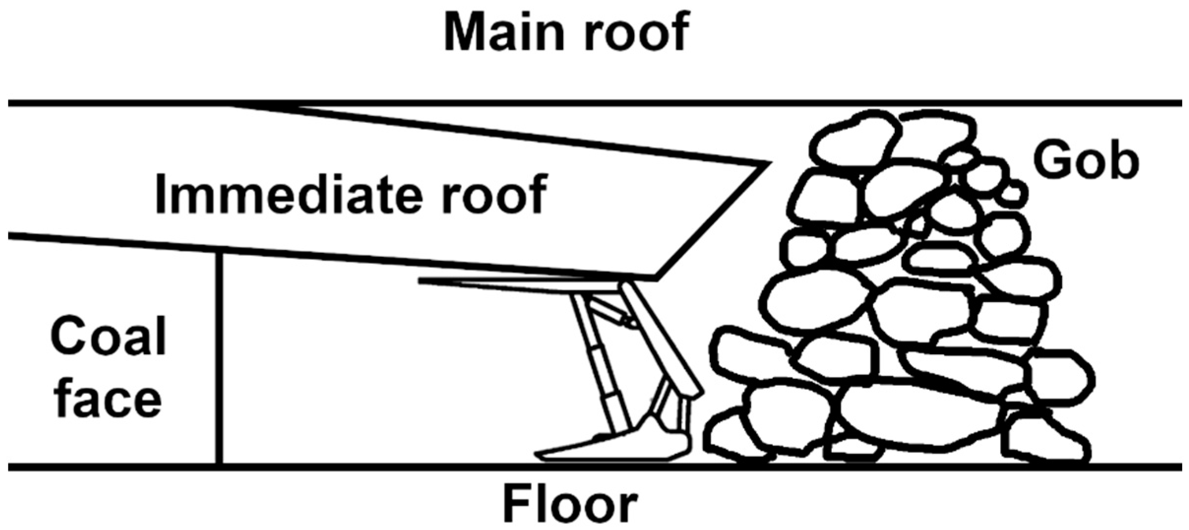 Energies 16 07710 g005