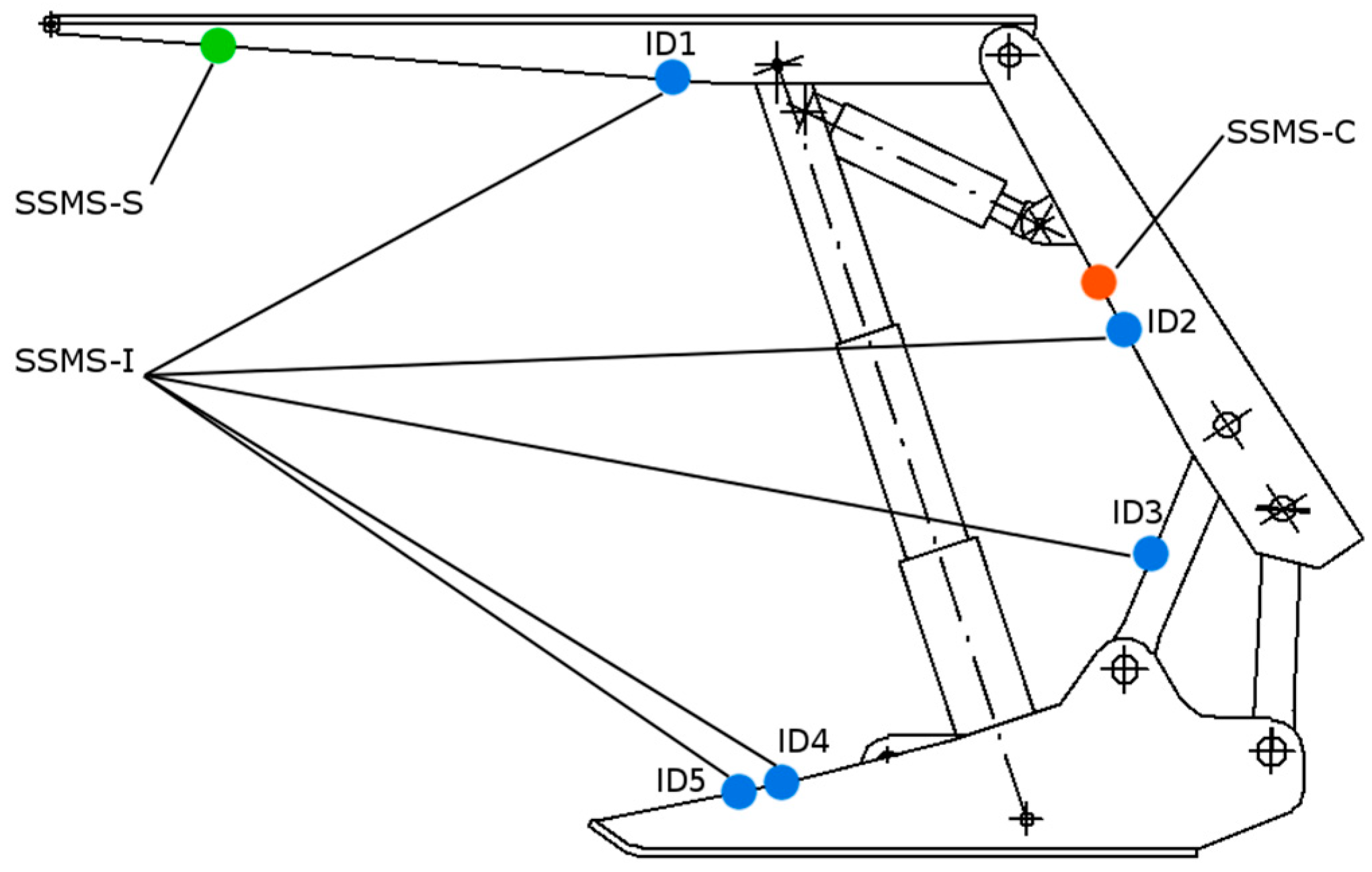 Energies 16 07710 g006