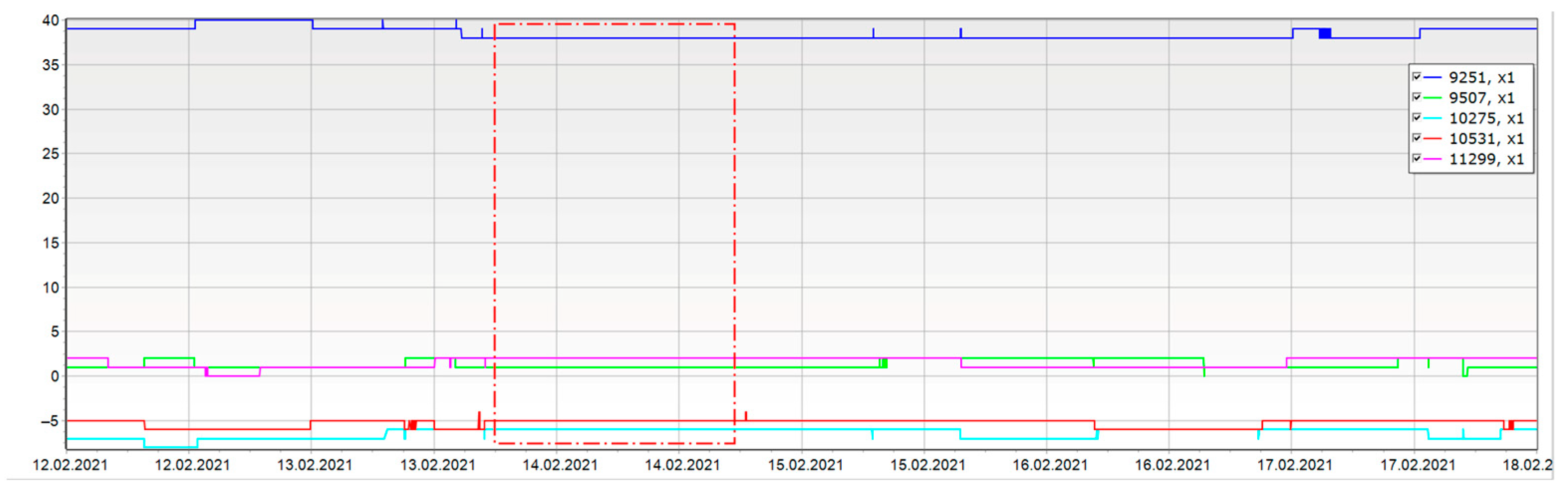 Energies 16 07710 g011