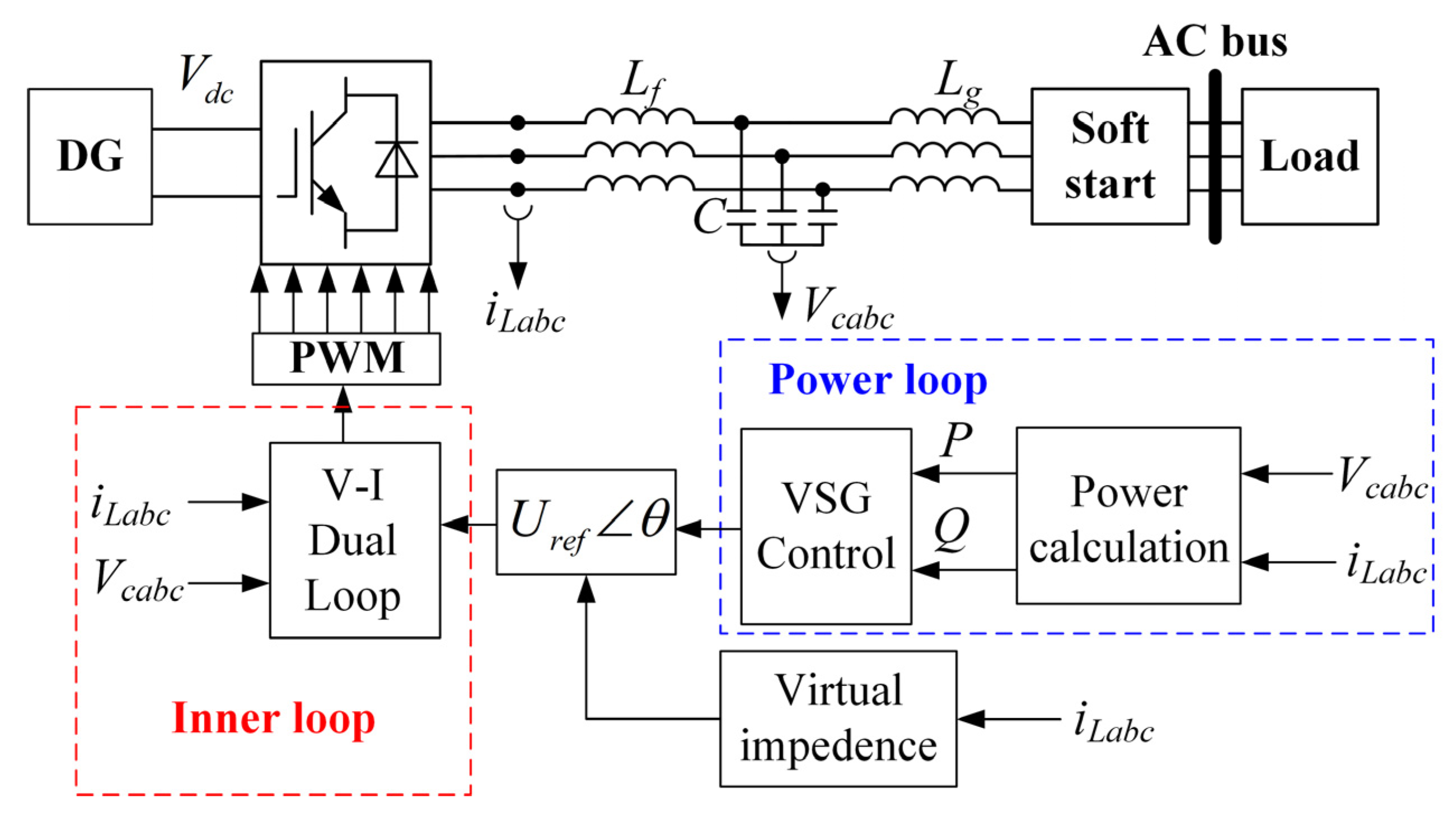 Energies 16 07711 g001