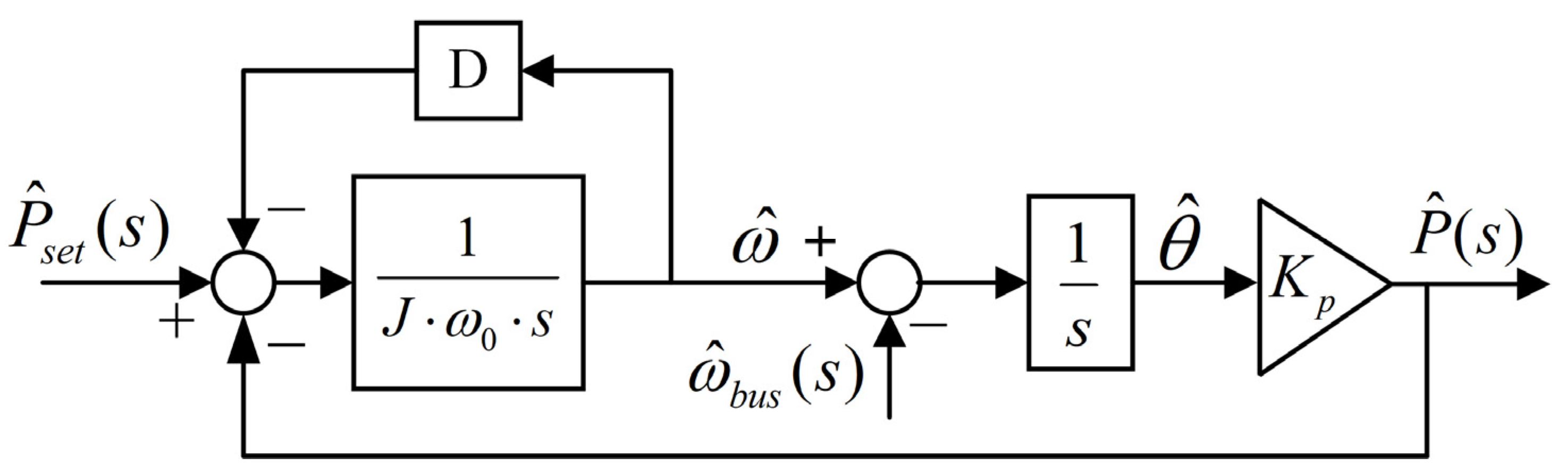 Energies 16 07711 g002